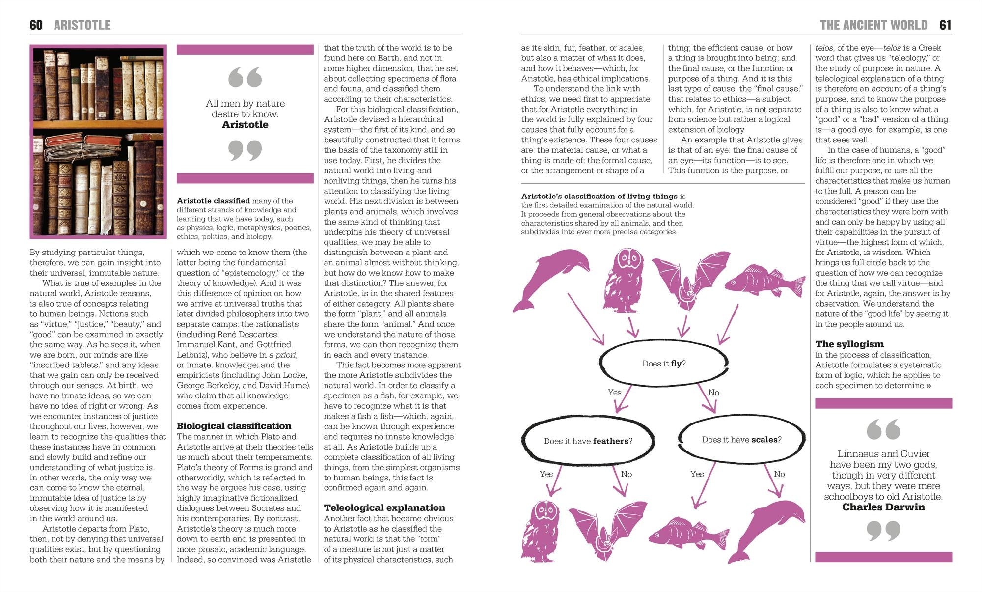 The Philosophy Book: Big Ideas Simply Explained