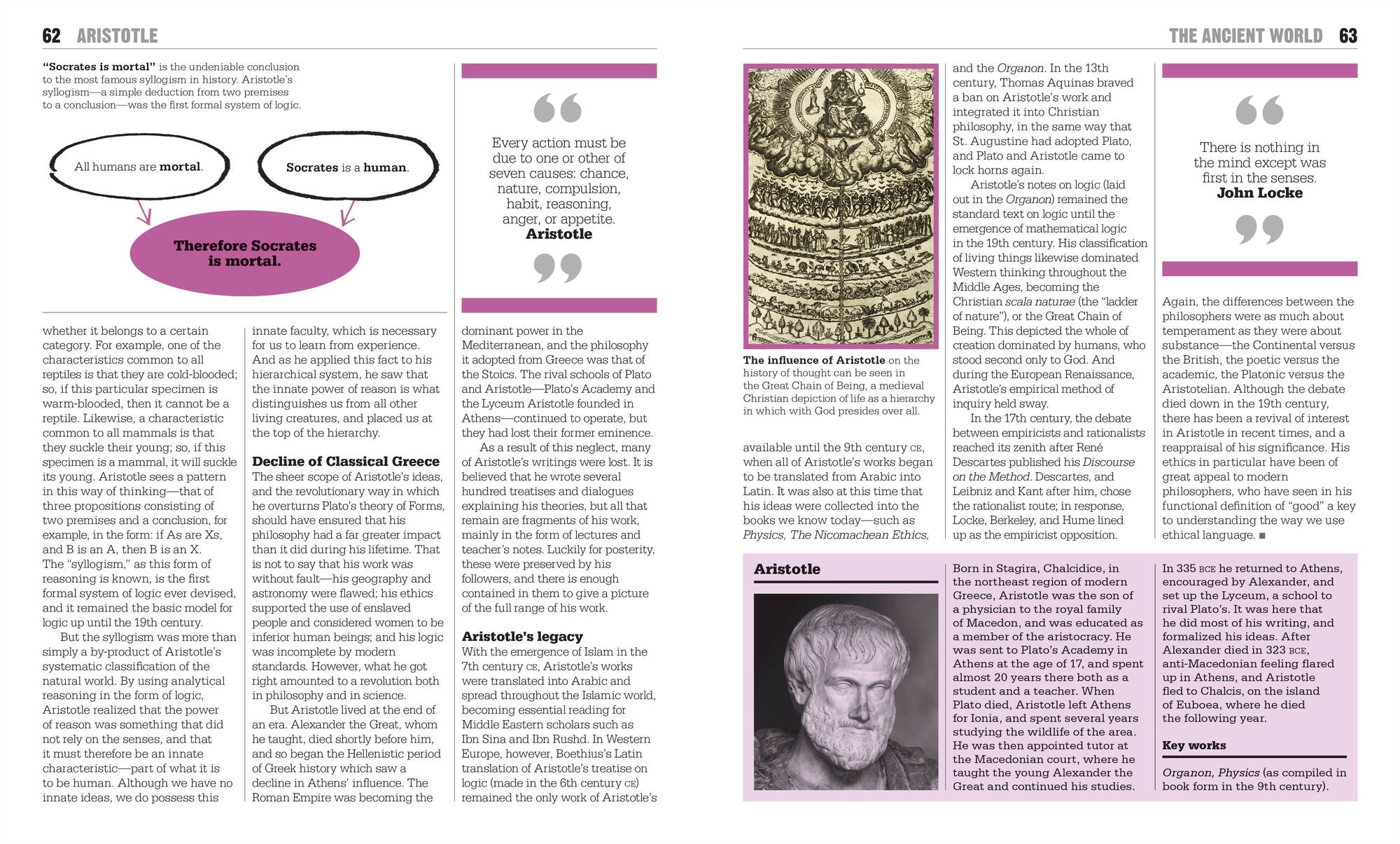 The Philosophy Book: Big Ideas Simply Explained