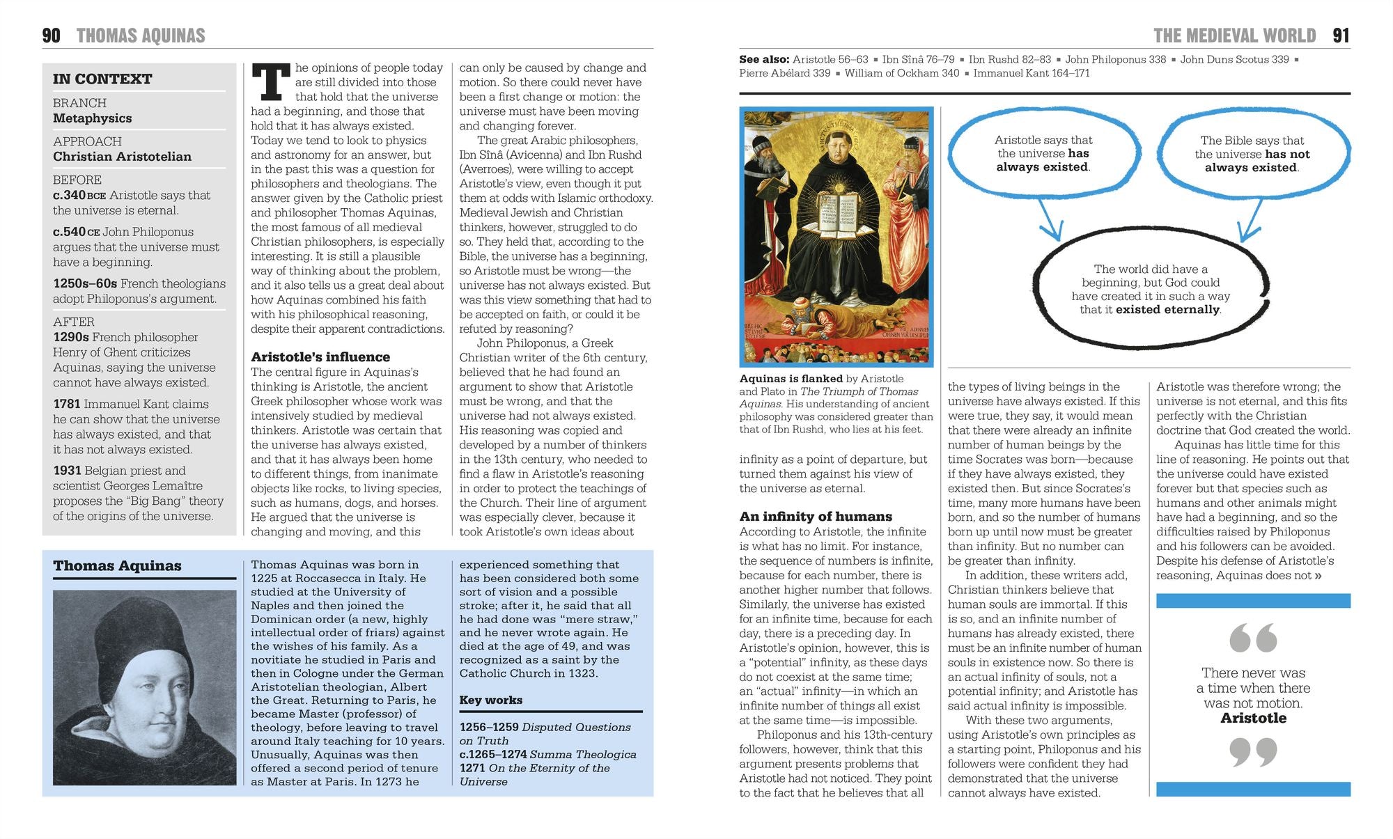 The Philosophy Book: Big Ideas Simply Explained