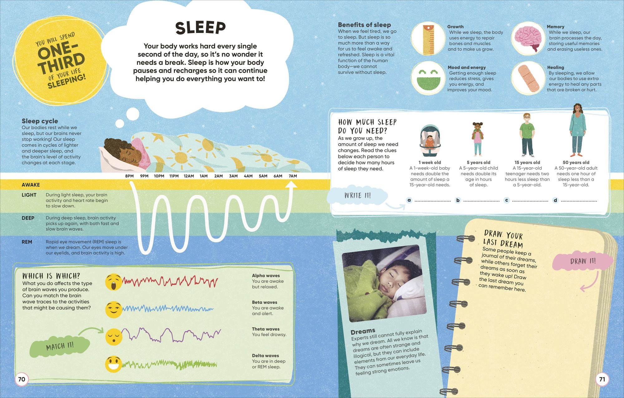 Brain Booster Human Body: Over 100 Mind-Boggling Activities that Make Learning Easy and Fun