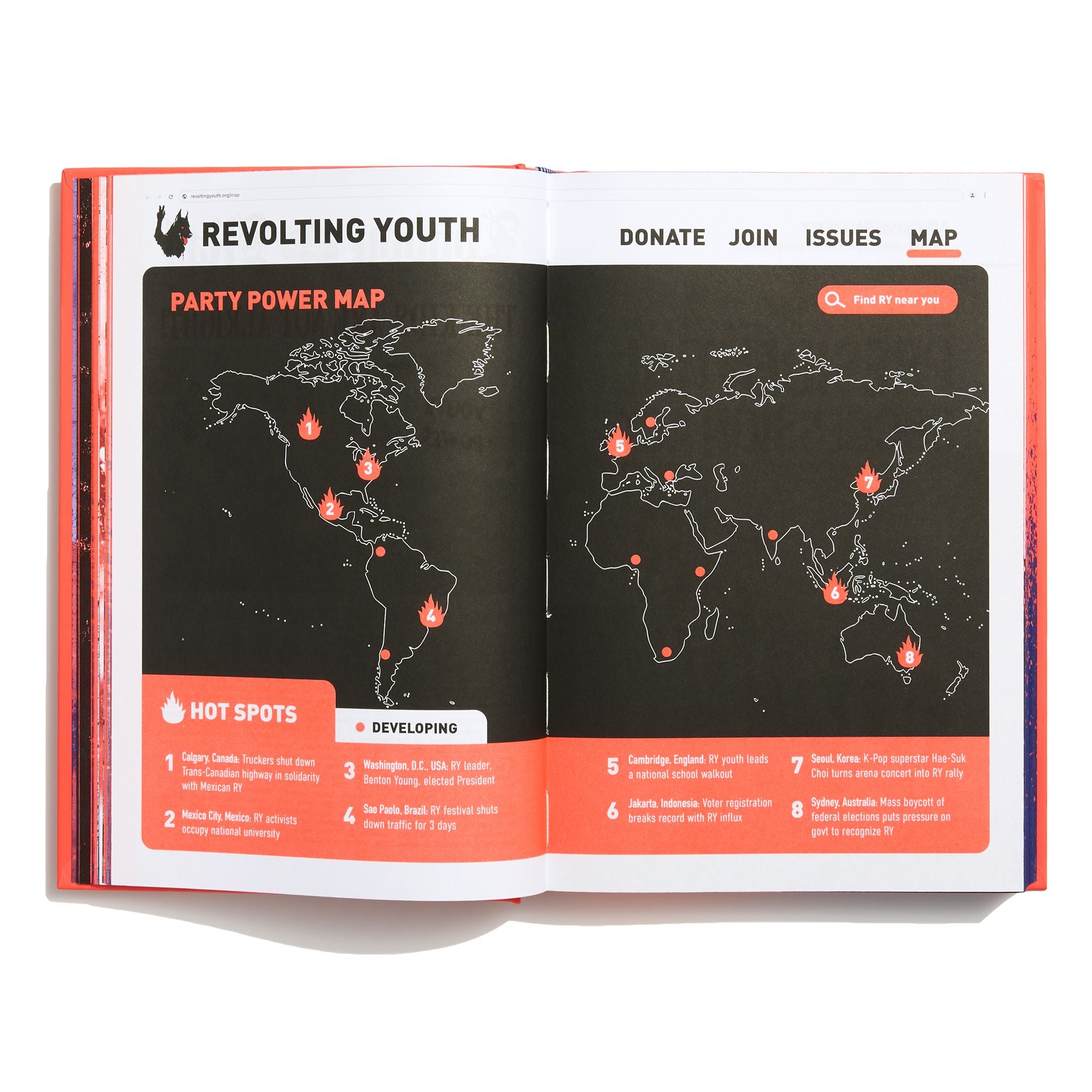 Young World