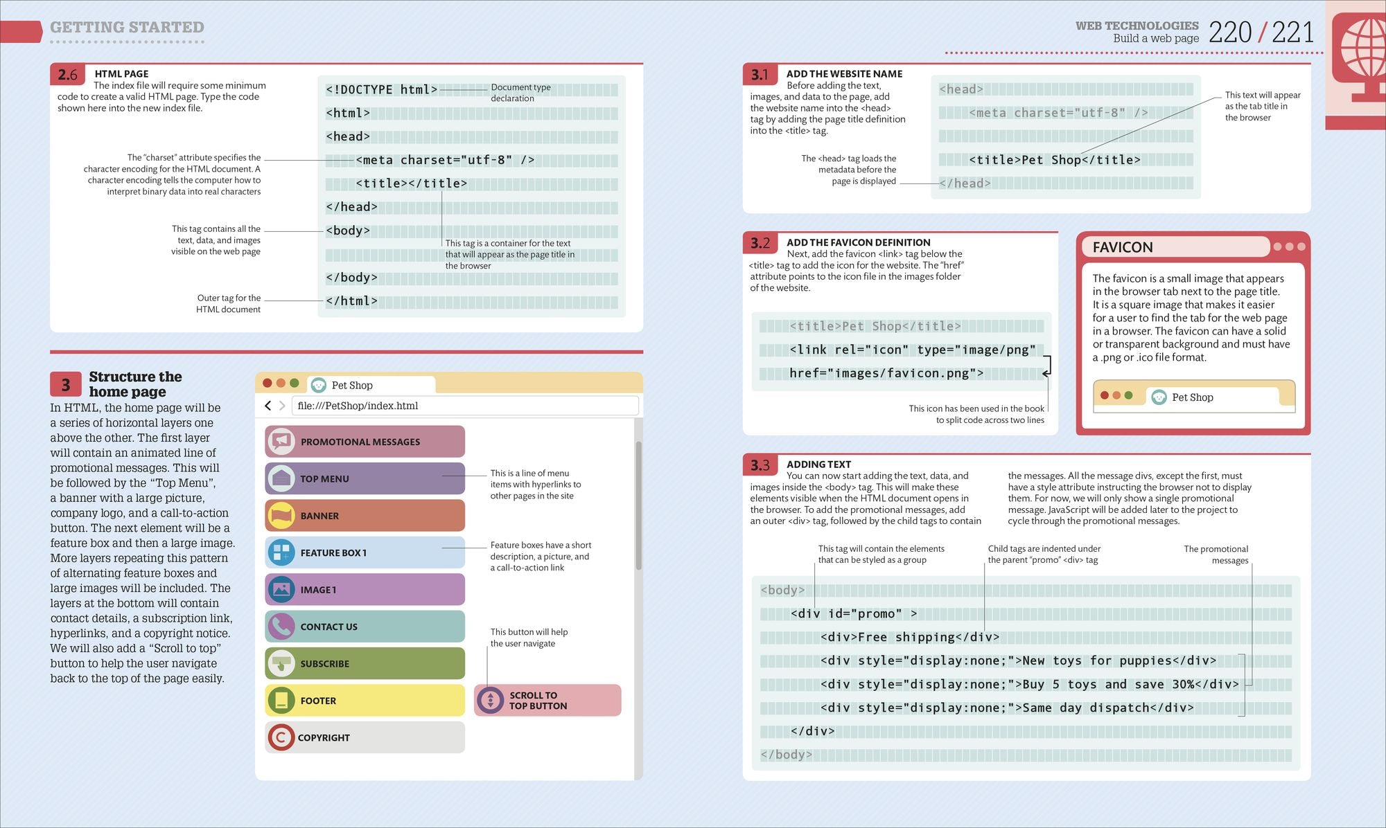 Beginner's Step-by-Step Coding Course: Learn Computer Programming the Easy Way