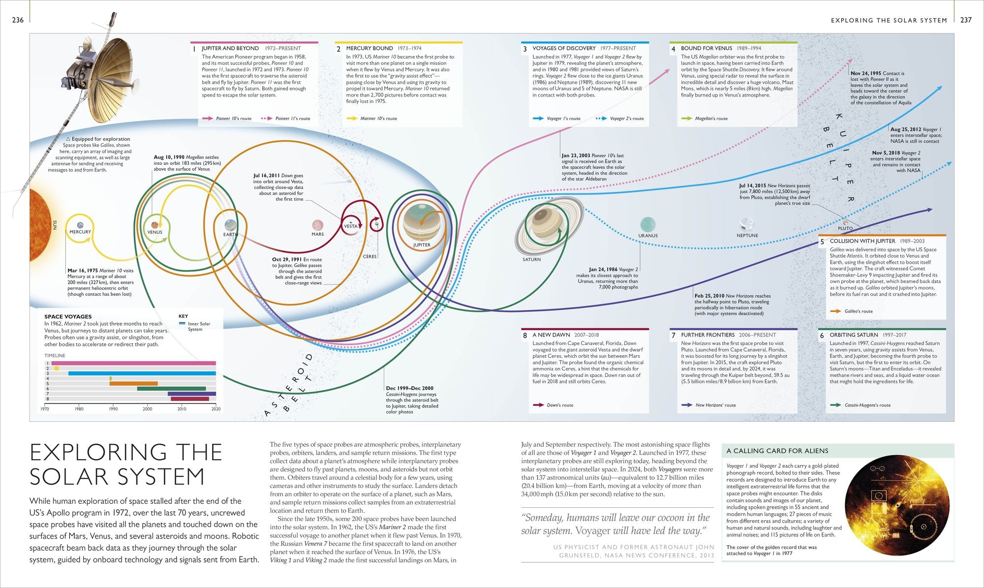 Exploration Map by Map: From Migrations and Encounters to Voyages and Discoveries