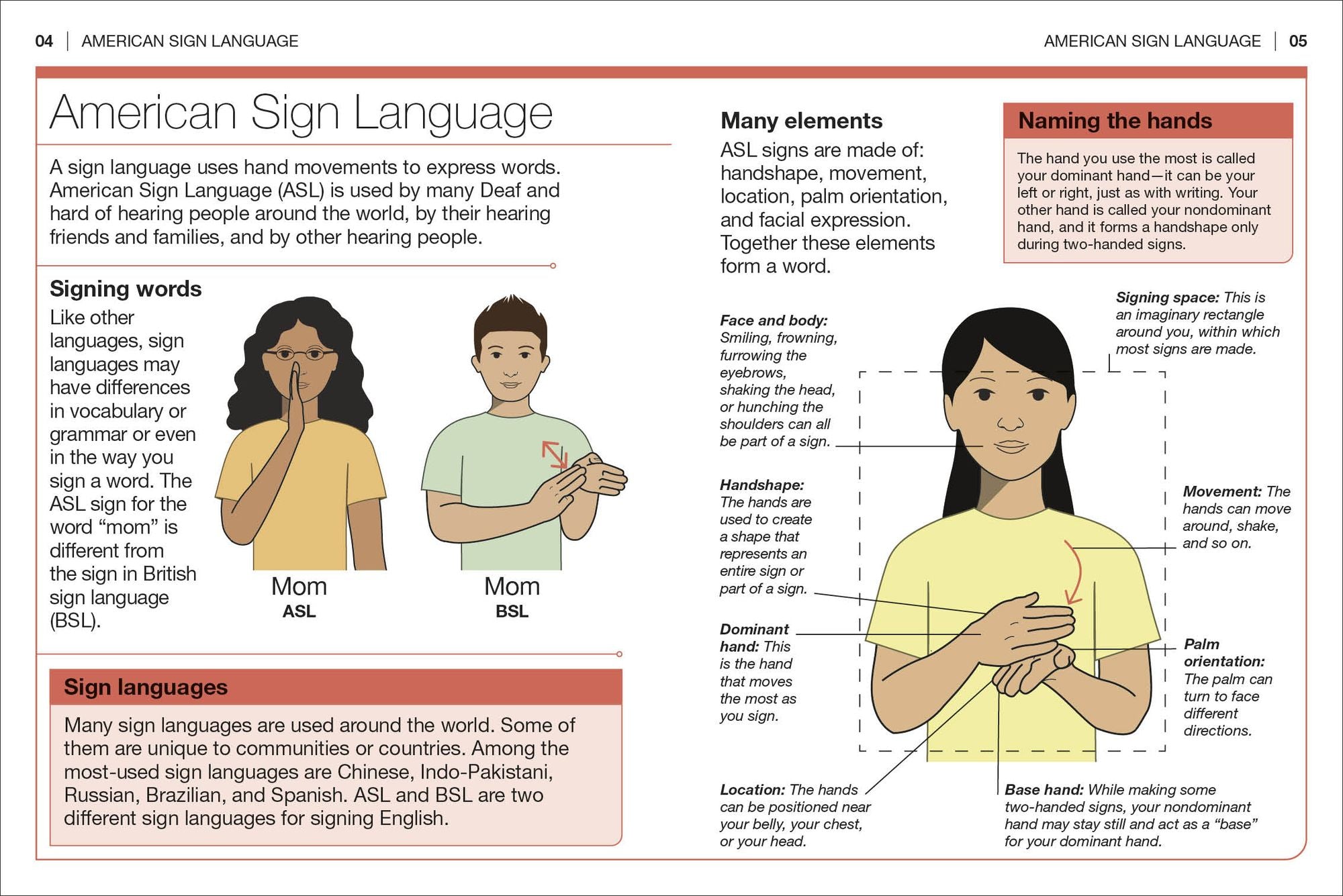 Pocket Genius American Sign Language