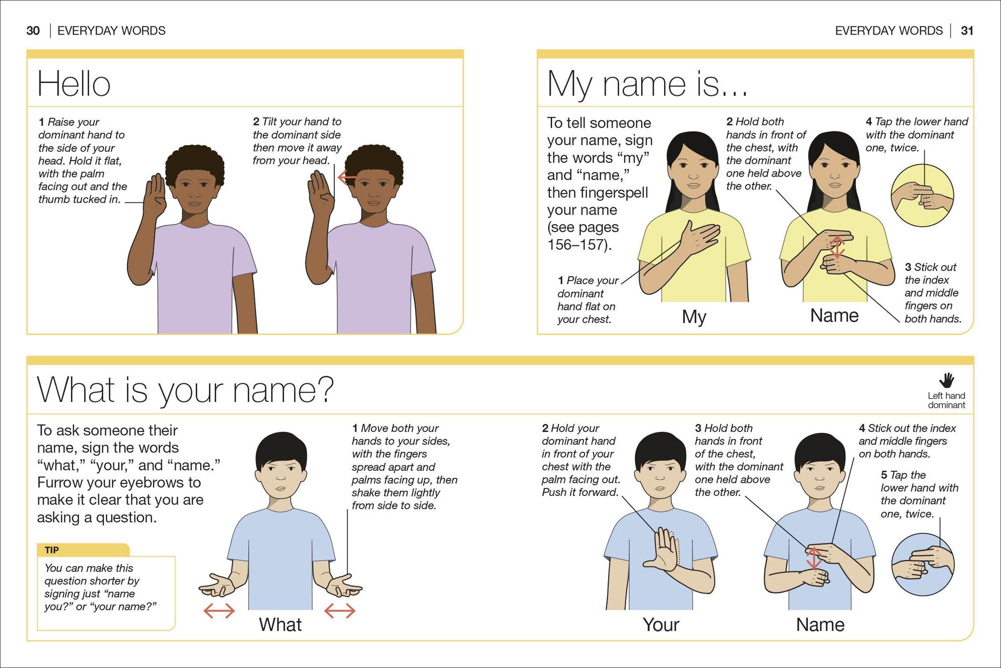 Pocket Genius American Sign Language