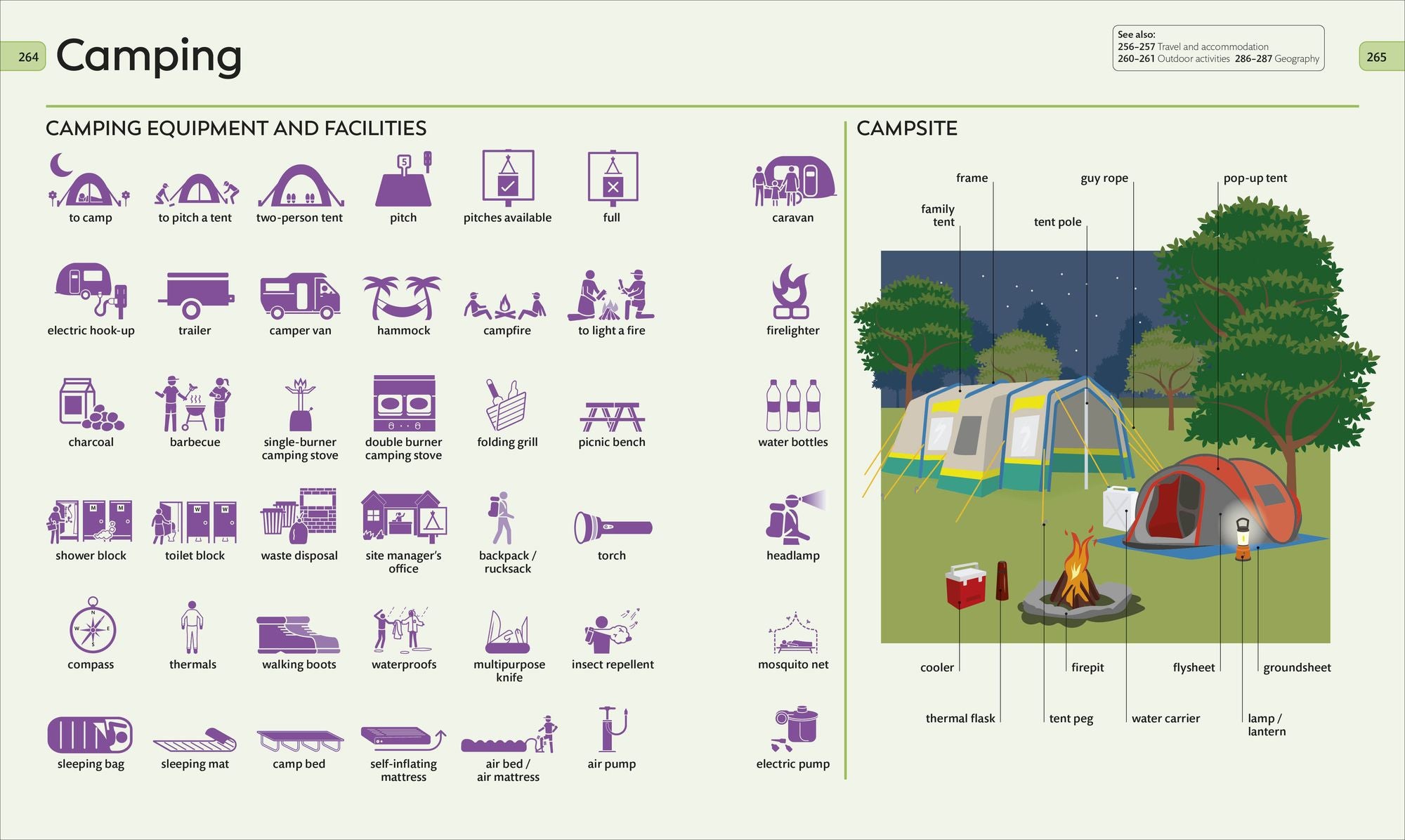 Children's Visual Dictionary