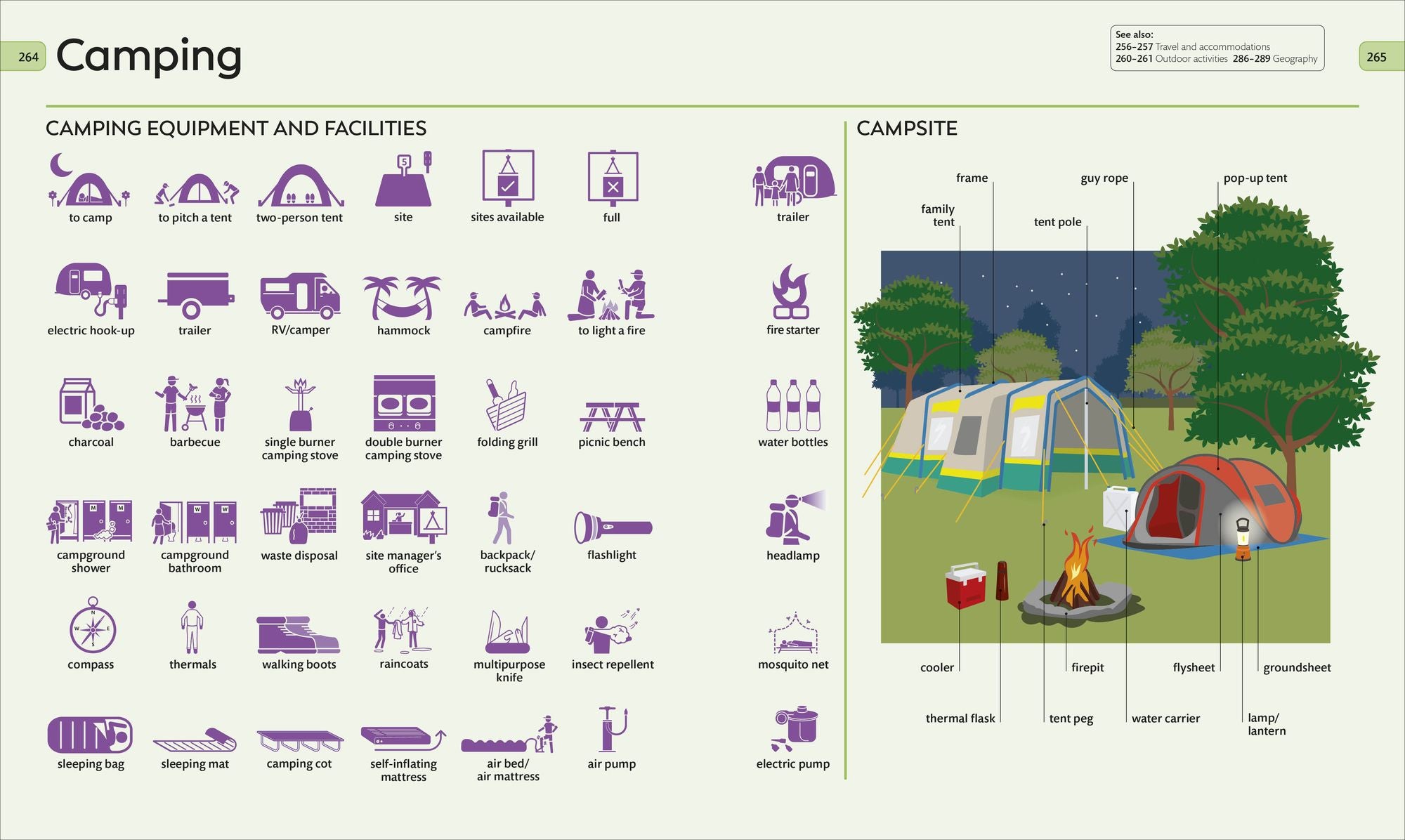 Children's Visual Dictionary
