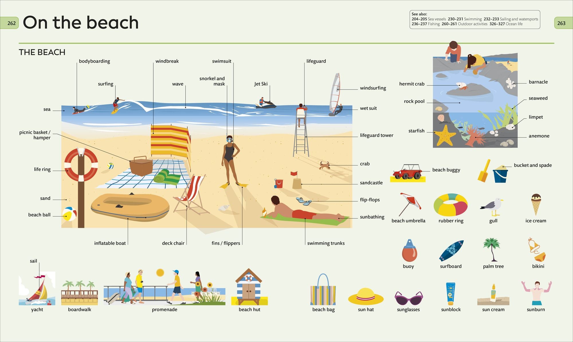 Children's Visual Dictionary