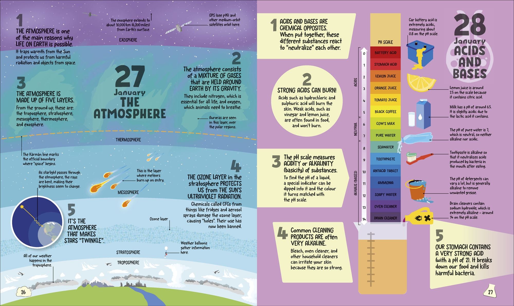 5 Facts a Day Science: A Little Bit of Learning Every Day