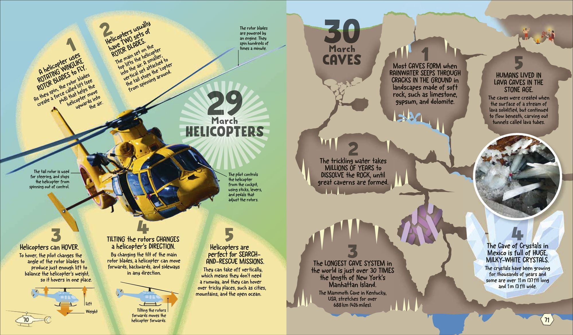 5 Facts a Day Science: A Little Bit of Learning Every Day