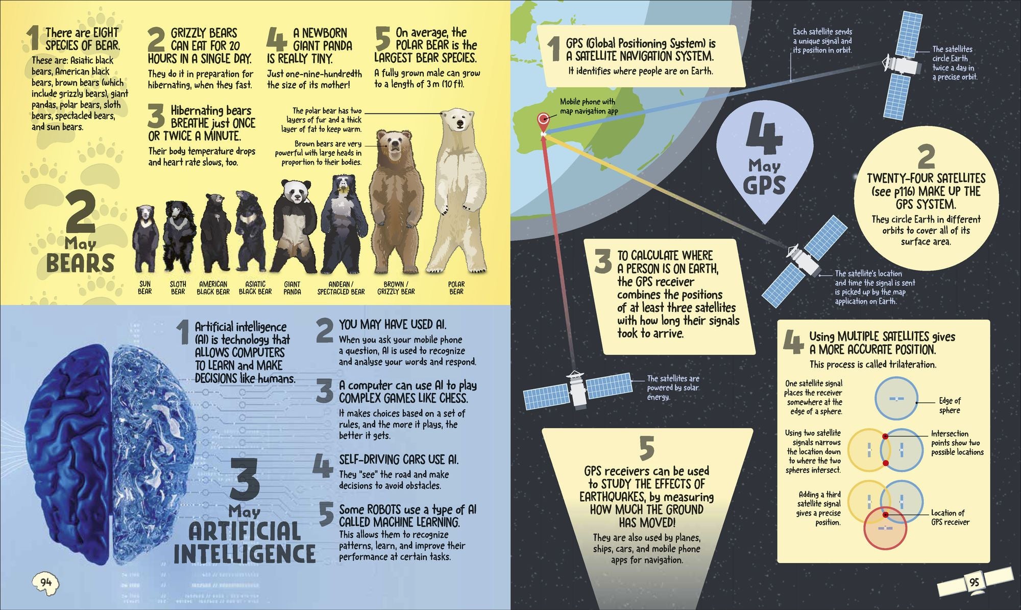 5 Facts a Day Science: A Little Bit of Learning Every Day