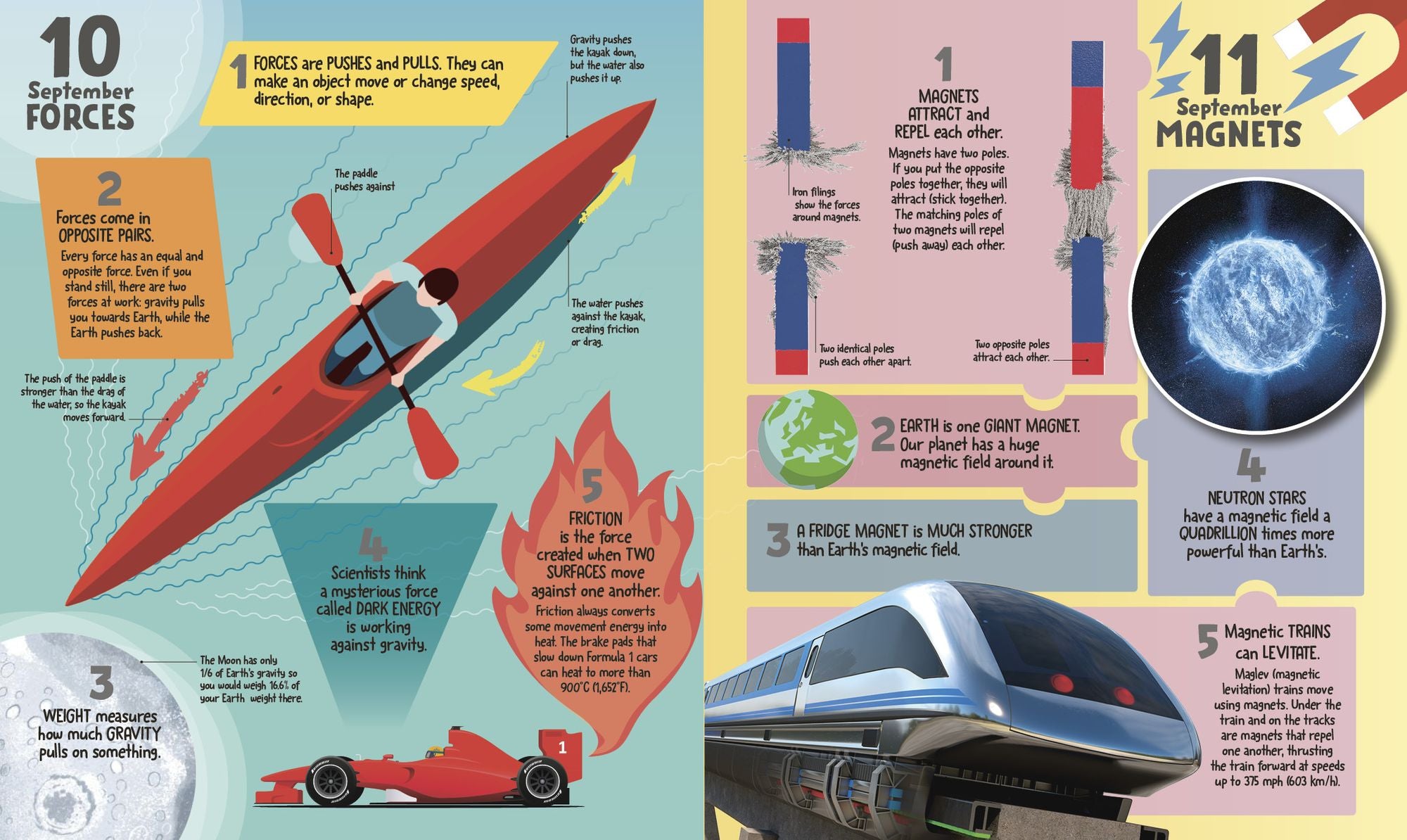 5 Facts a Day Science: A Little Bit of Learning Every Day