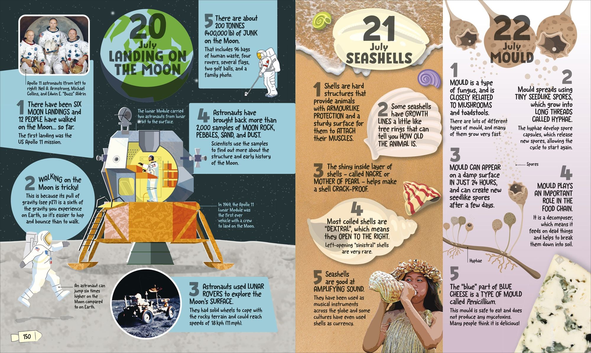 5 Facts a Day Science: A Little Bit of Learning Every Day