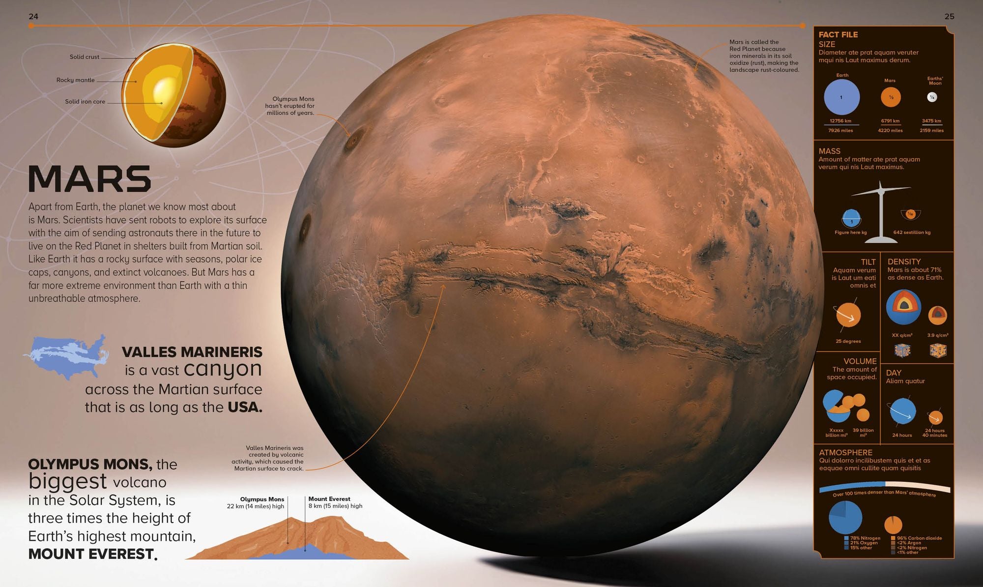 Astronomical!: An Awesome Encounter with the Wonders of the Universe