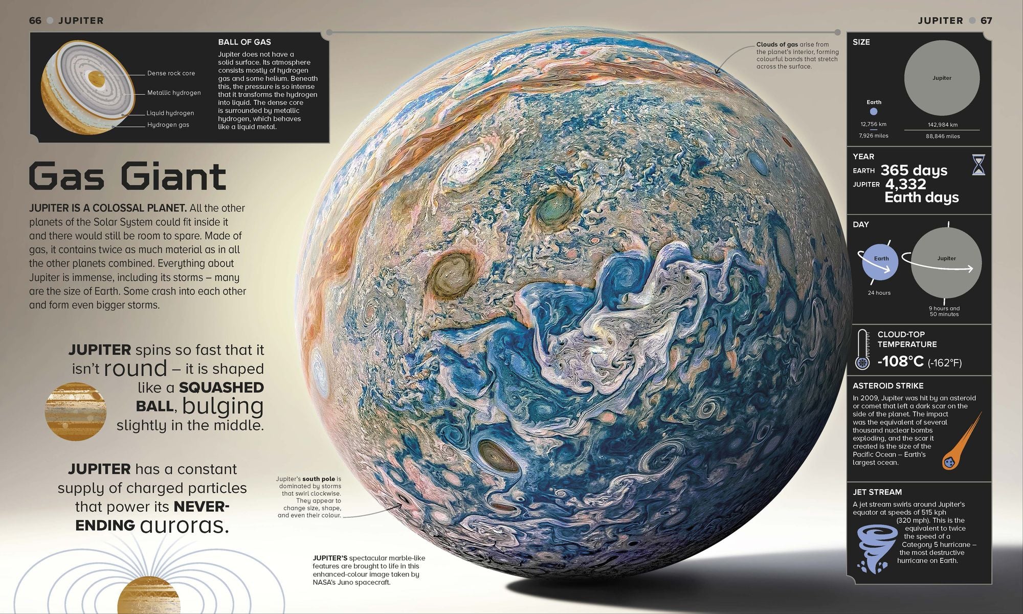 Astronomical!: An Awesome Encounter with the Wonders of the Universe