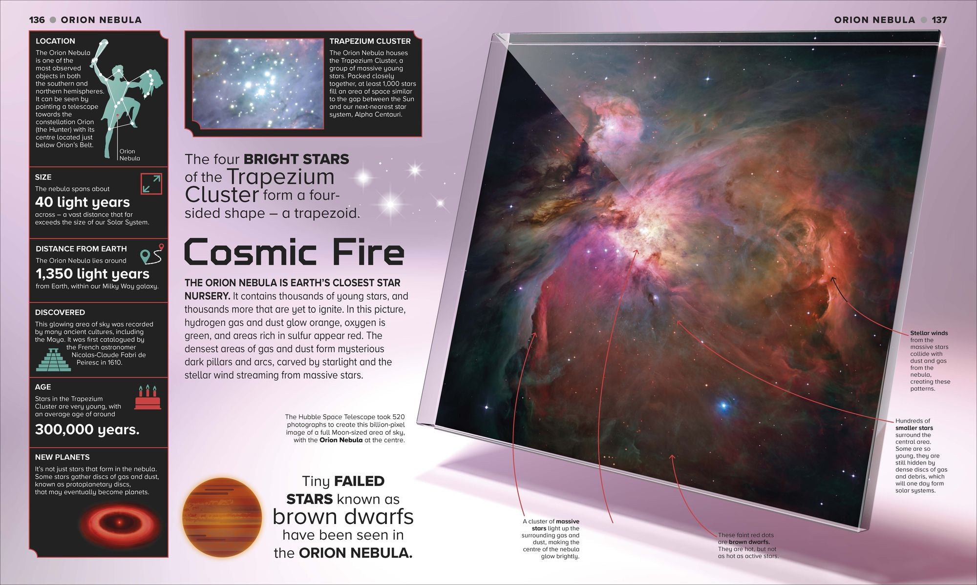 Astronomical!: An Awesome Encounter with the Wonders of the Universe