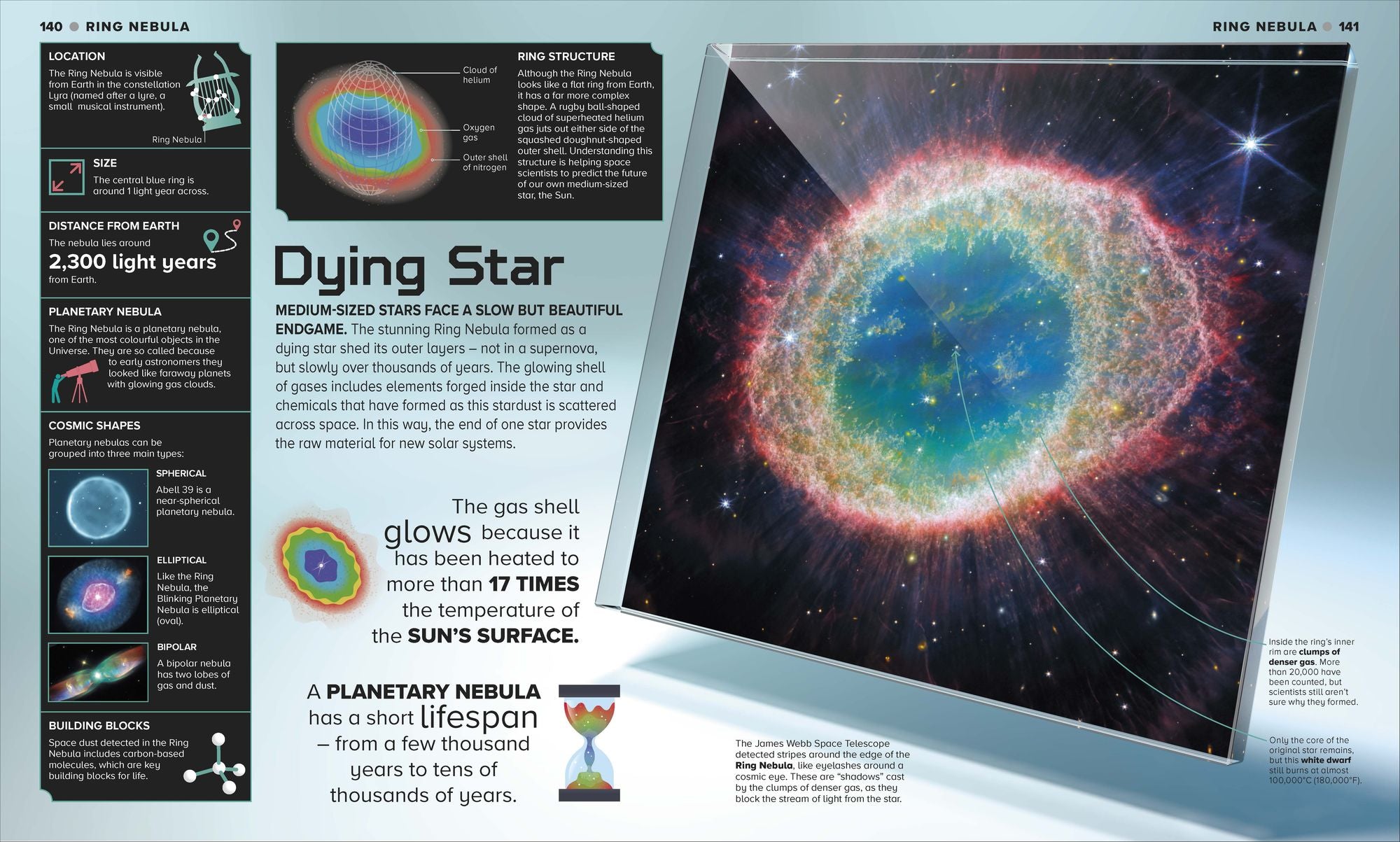 Astronomical!: An Awesome Encounter with the Wonders of the Universe