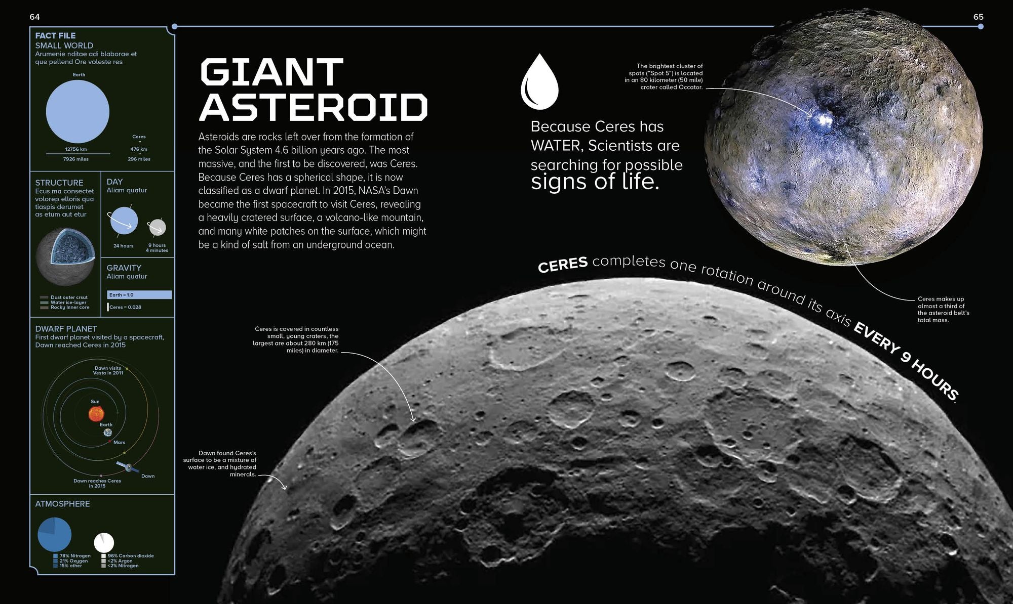 Astronomical!: An Awesome Encounter with the Wonders of the Universe