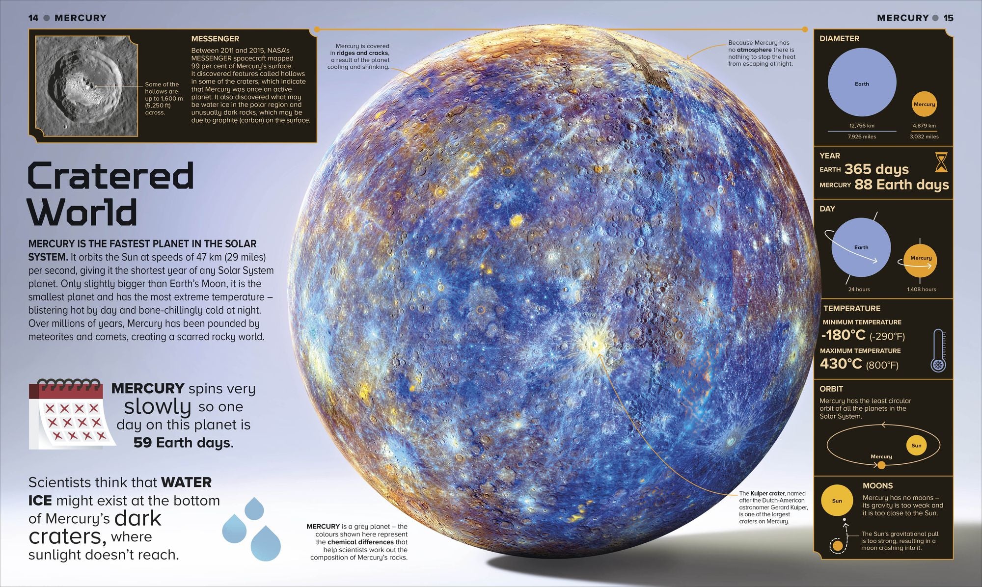 Astronomical!: An Awesome Encounter with the Wonders of the Universe