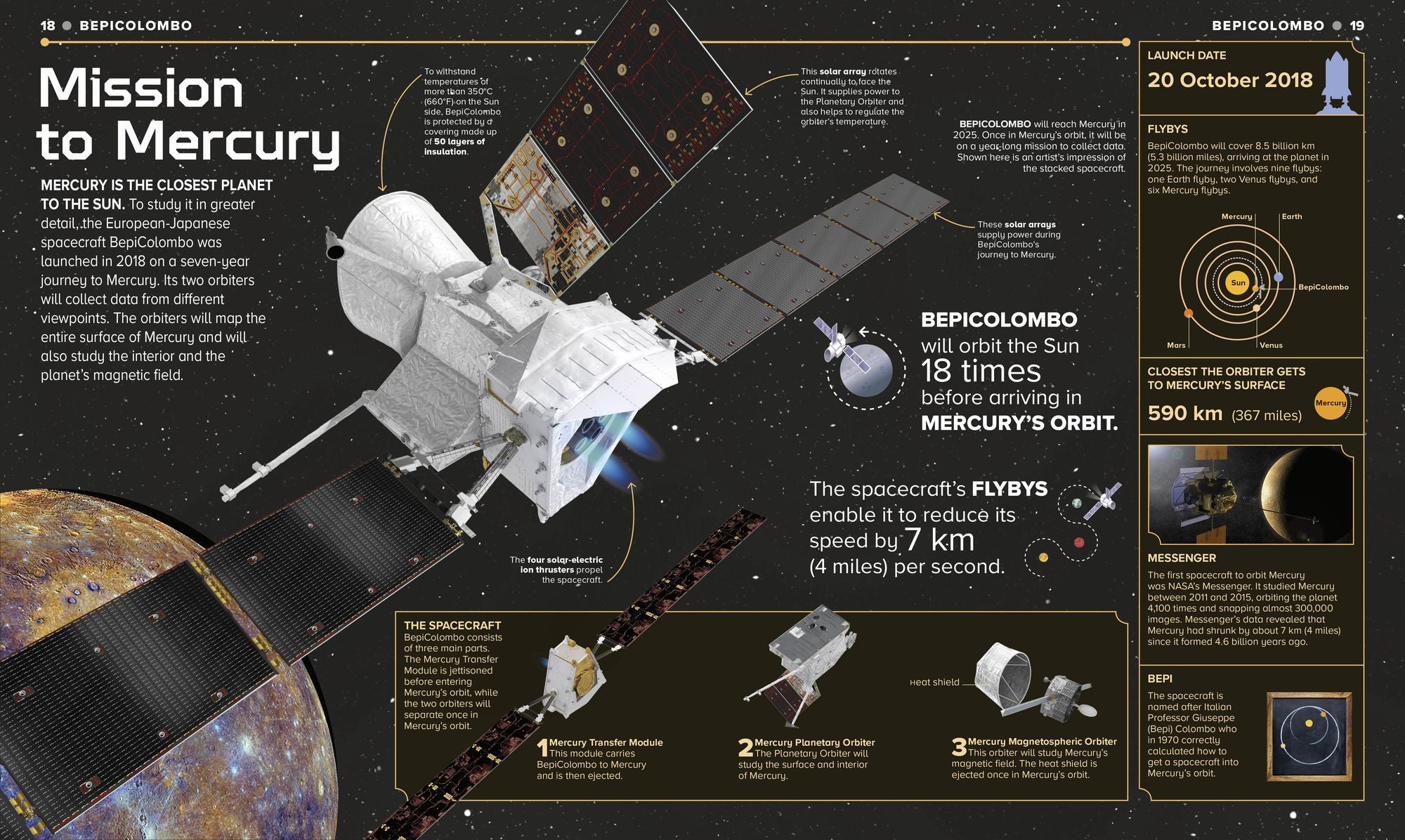 Astronomical!: An Awesome Encounter with the Wonders of the Universe