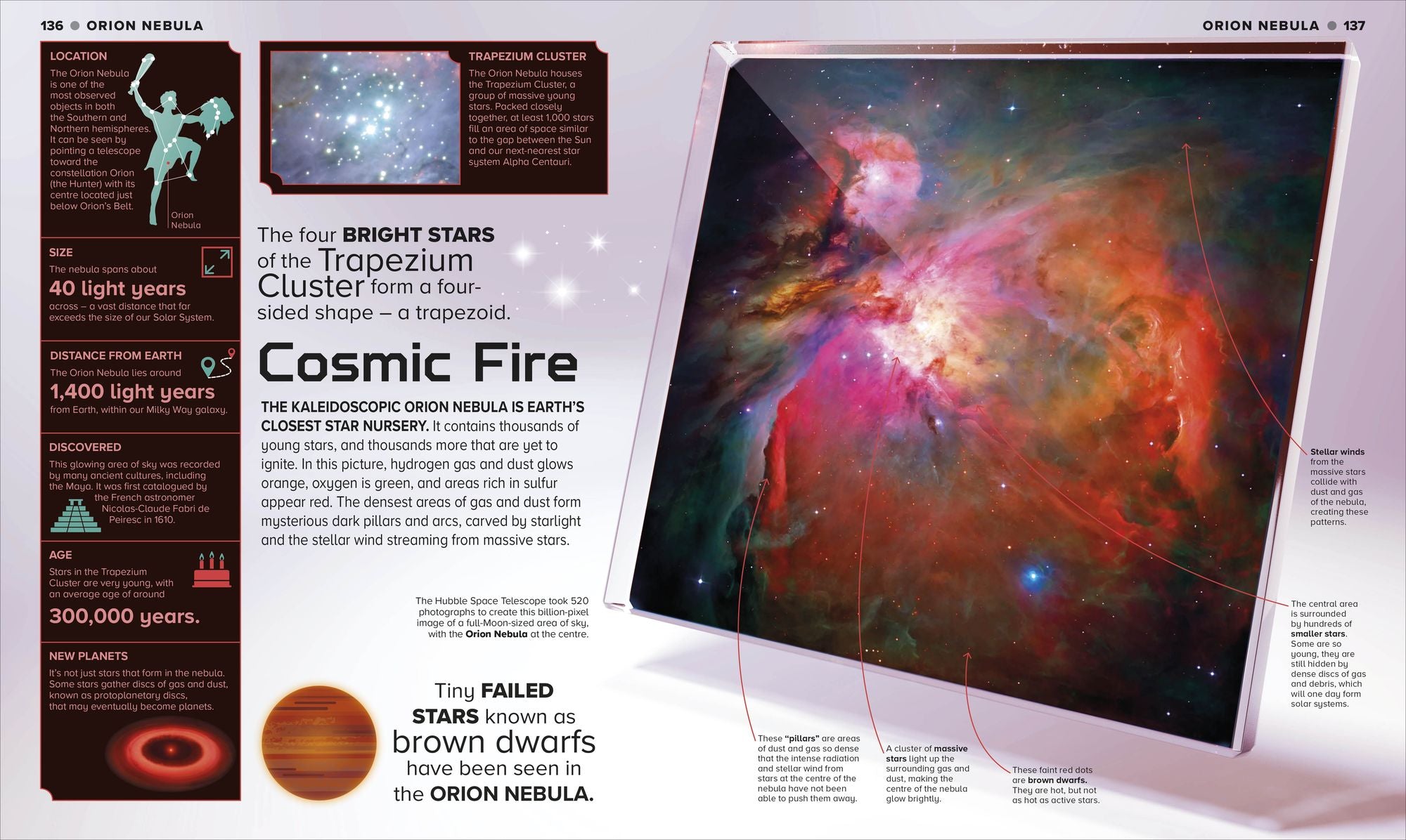 Astronomical!: An Awesome Encounter with the Wonders of the Universe
