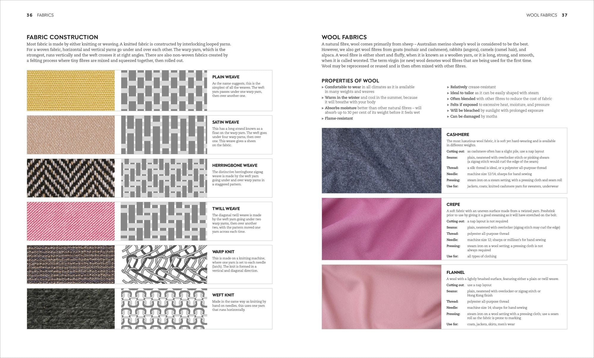 The Sewing Book