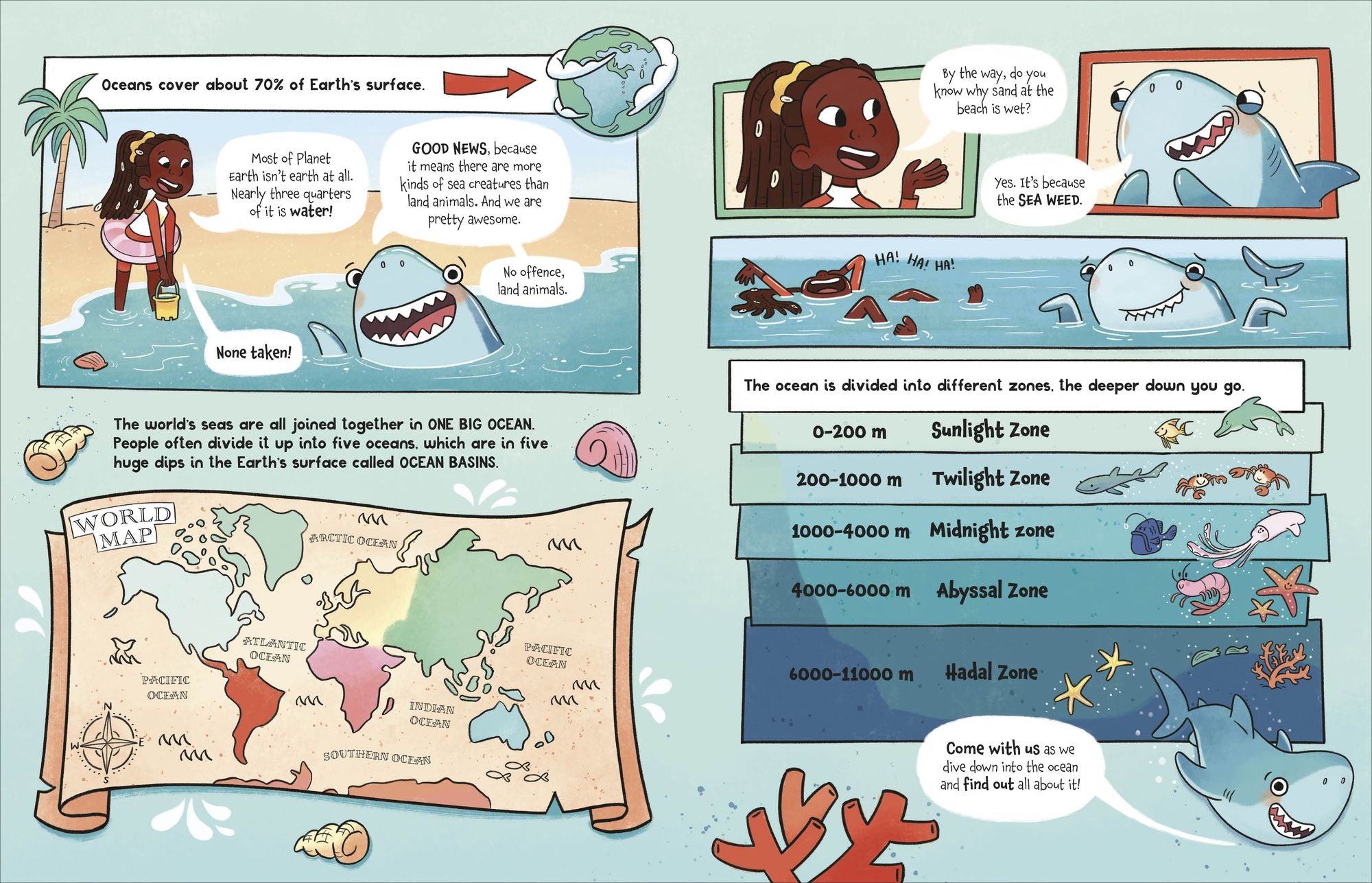 The Fact-Finders Ocean: Discover the Secrets of the Deep!