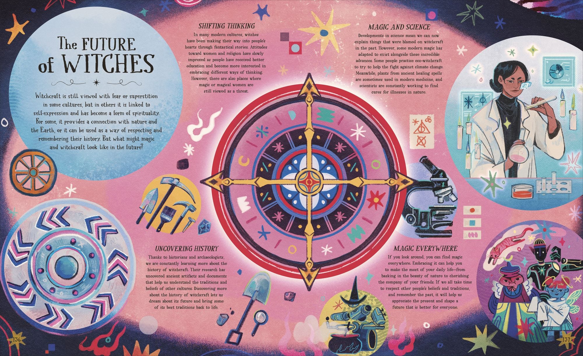 The Extraordinary History of Witches