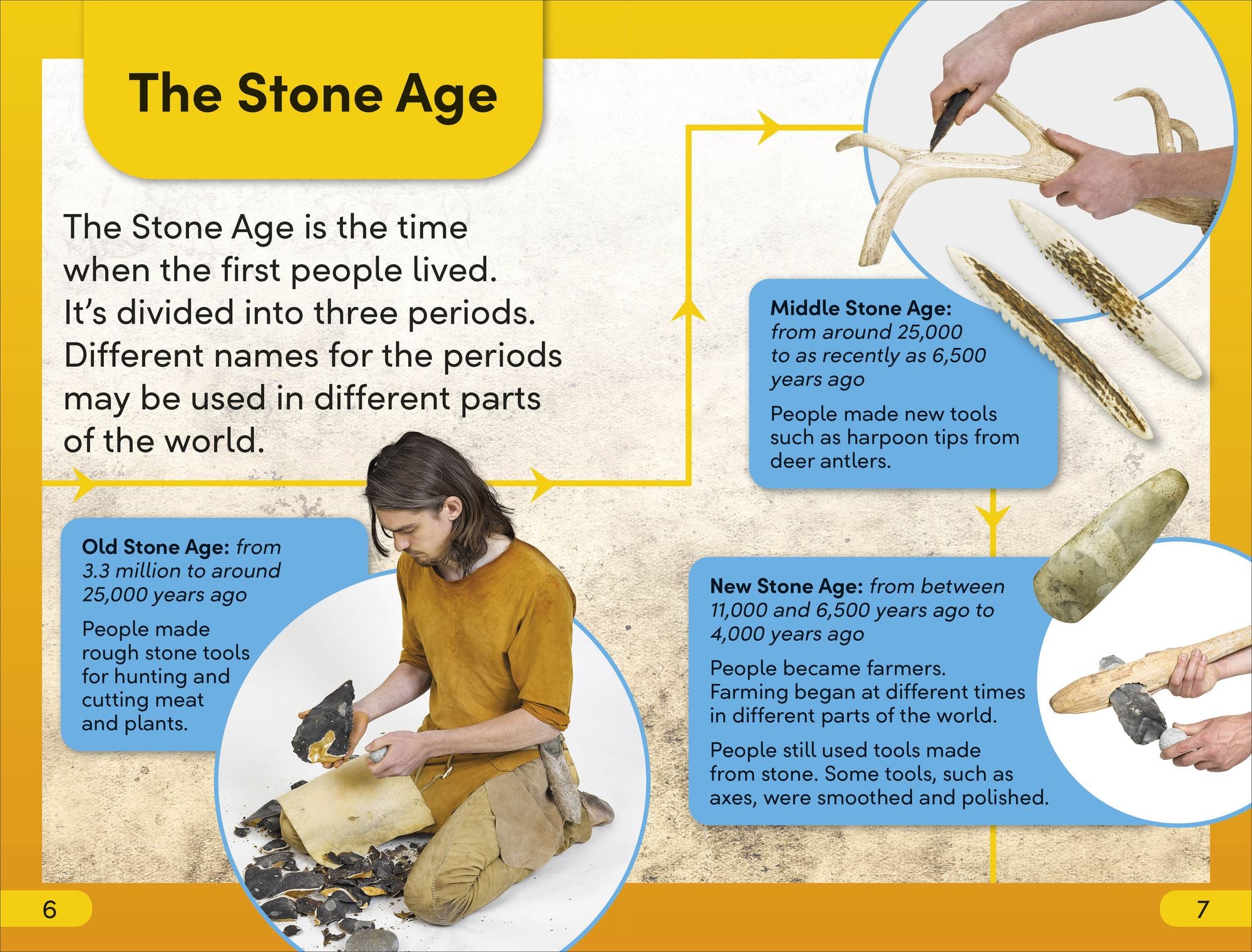 DK Super Readers Level 2 Life in the Stone Age