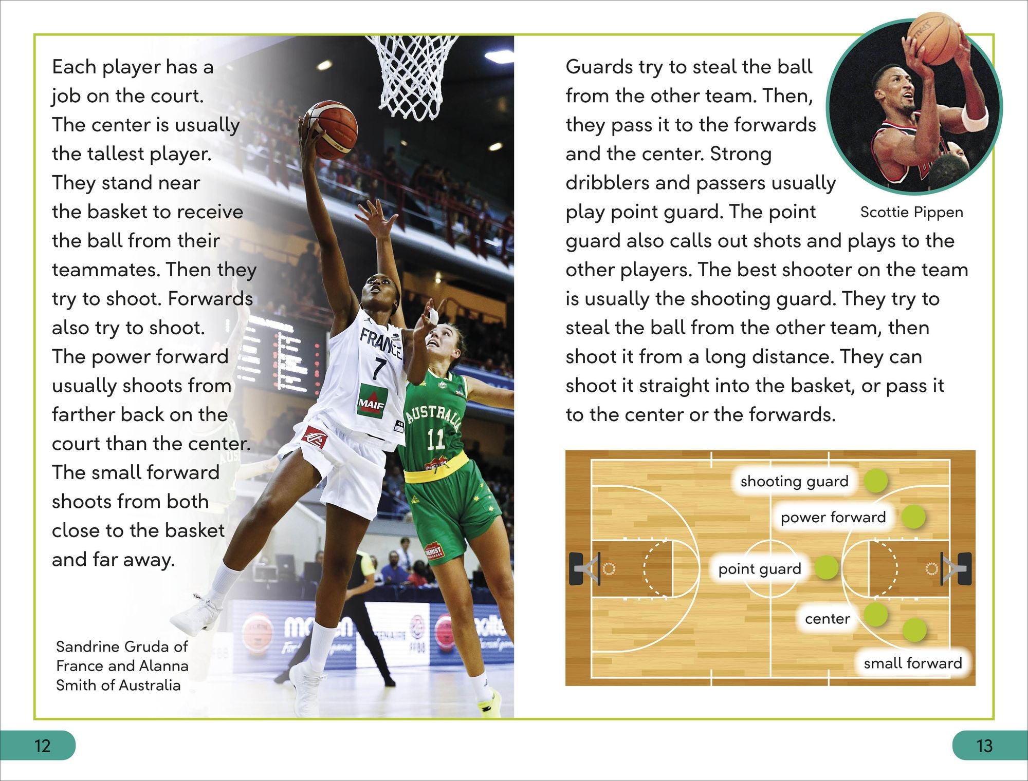 DK Super Readers Level 3 Basketball