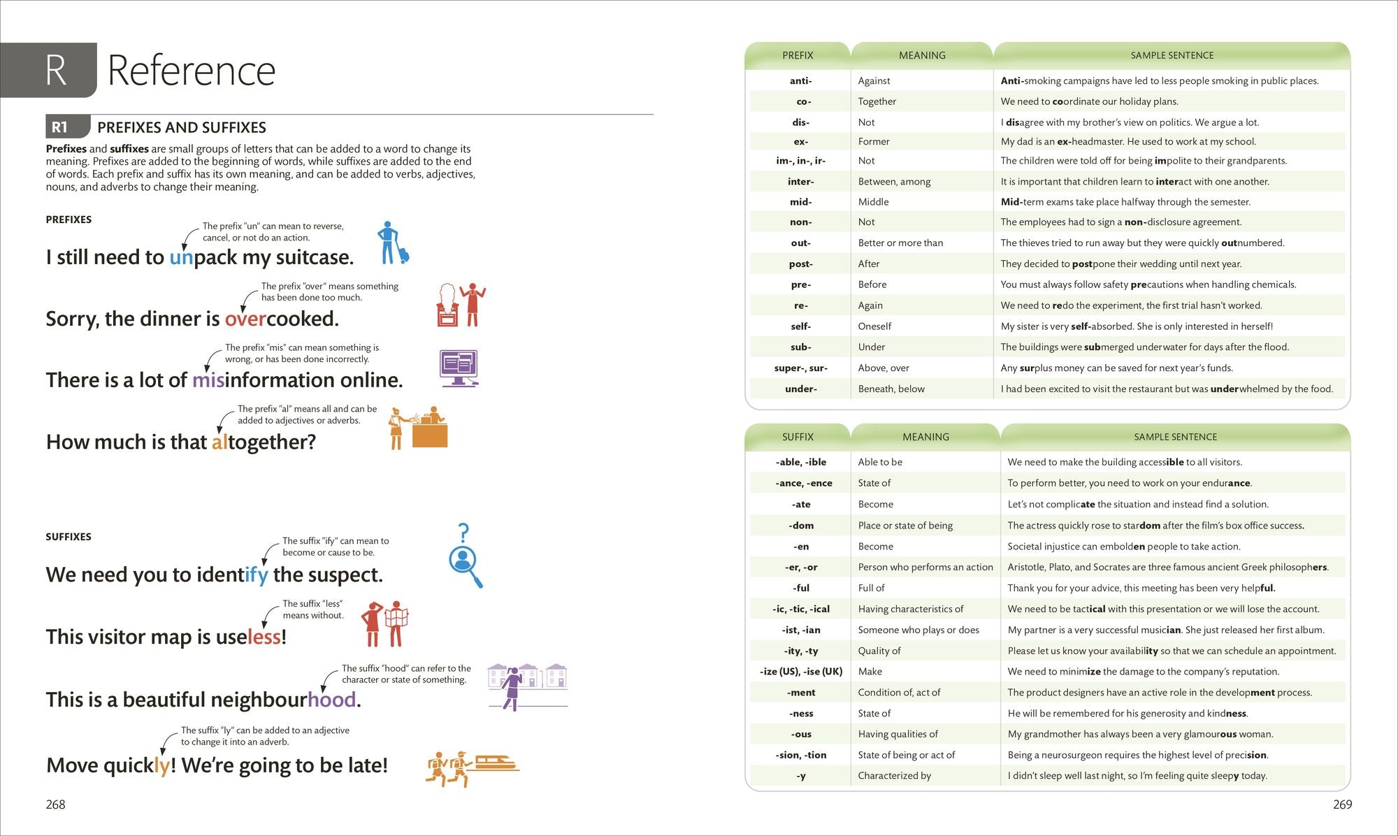 English for Everyone Course Book Level 3 Intermediate: A Complete Self-Study Program
