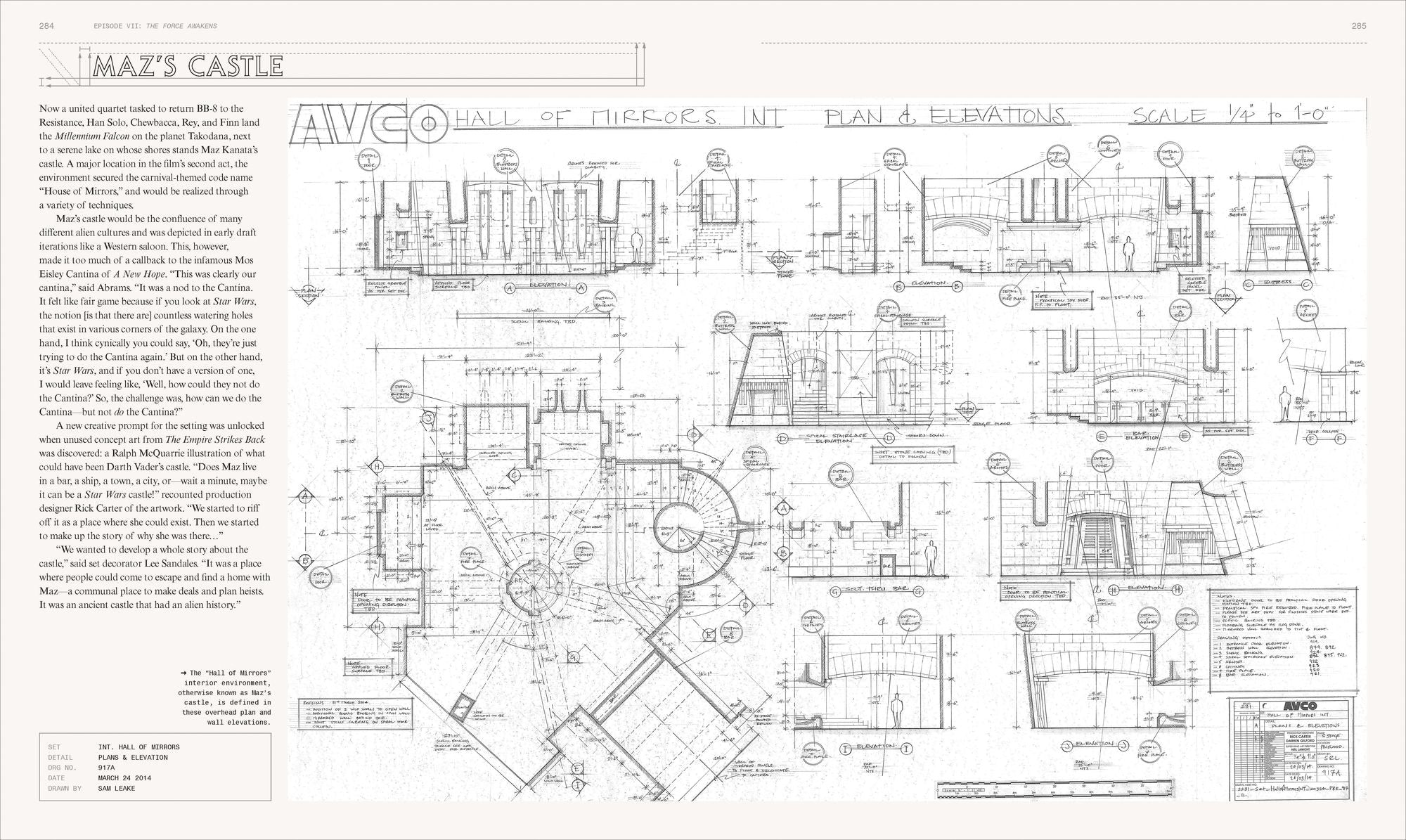 Star Wars The Blueprints: Designs and Artwork from the Skywalker Saga