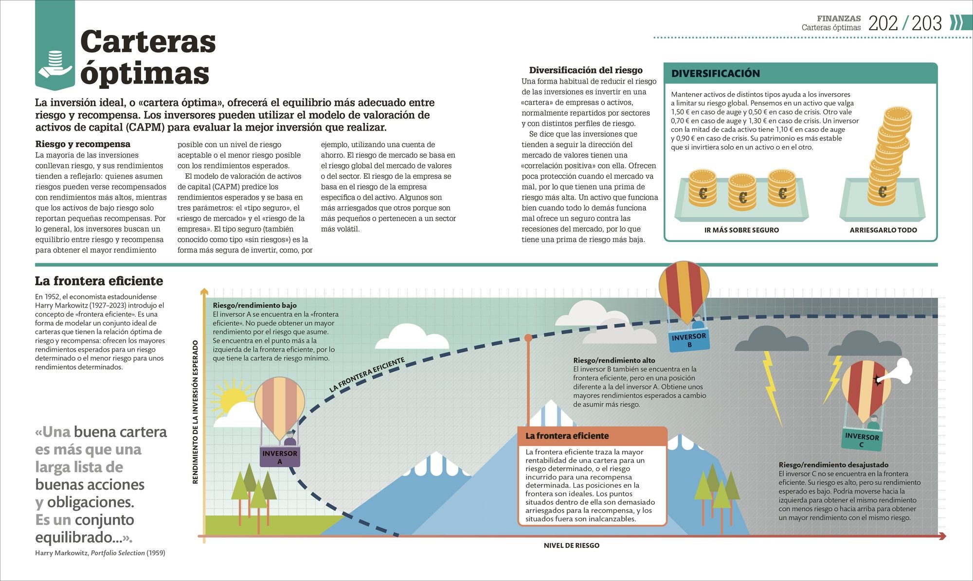 Cómo funciona la economía (How Economics Works)