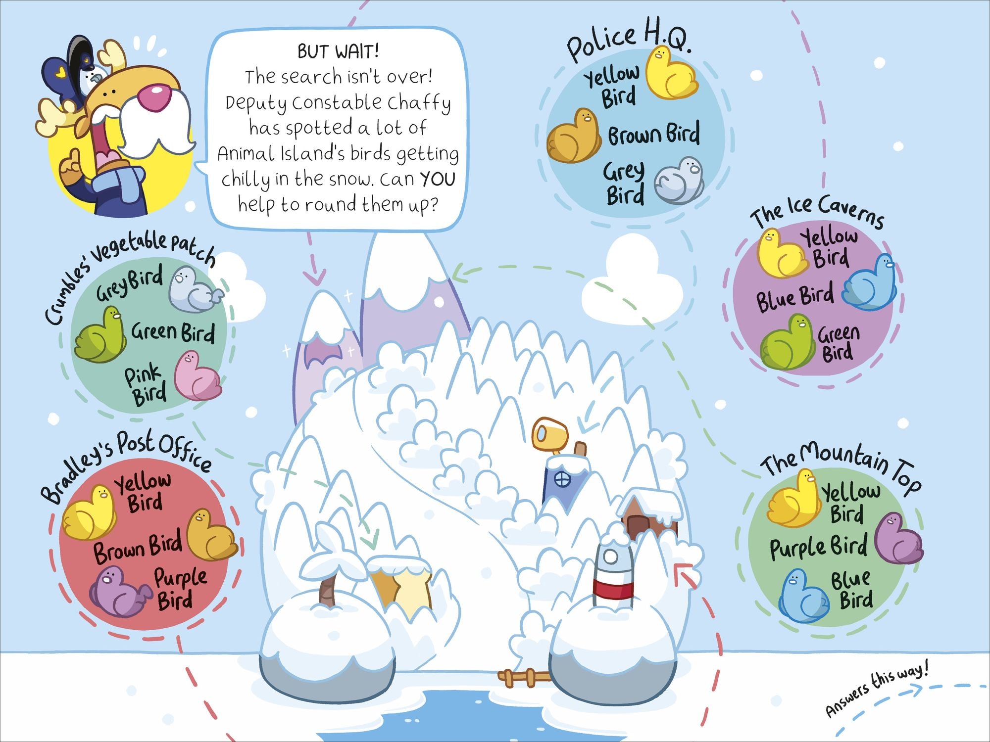 Max and Chaffy: Search for the Ice Chaffy
