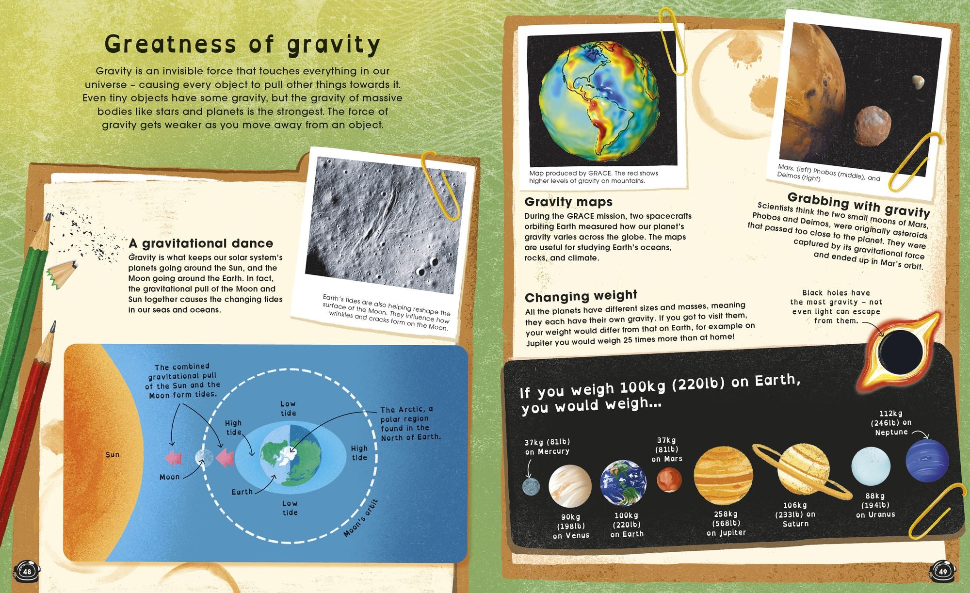 Planet Earth: Discover Our Place in Space