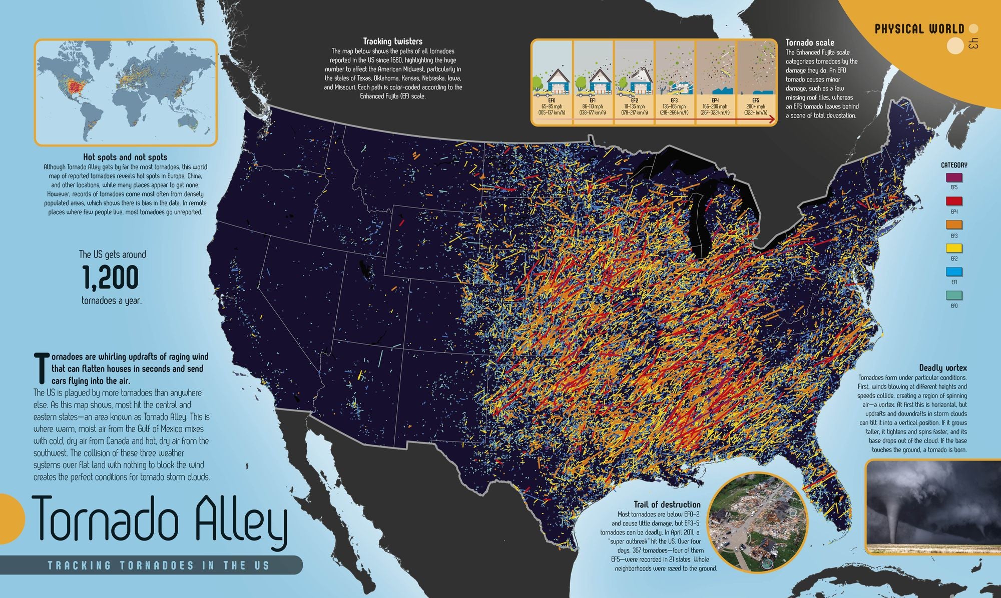 Maptastic!: Reimagine the World One Map at a Time