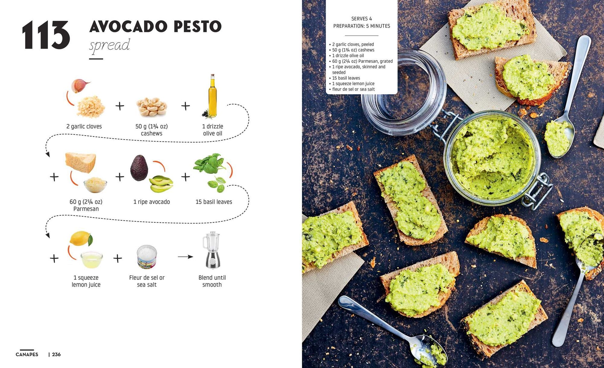 Cocktails and Canapes Step by Step: An Easy Guide
