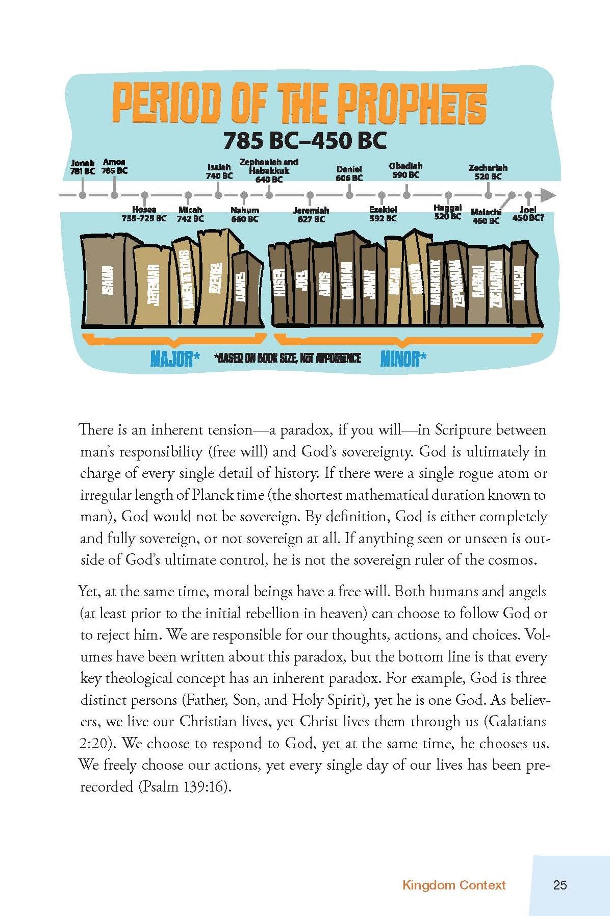 The Non-Prophet's Guide to the Book of Daniel: Bible Prophecy for Everyone