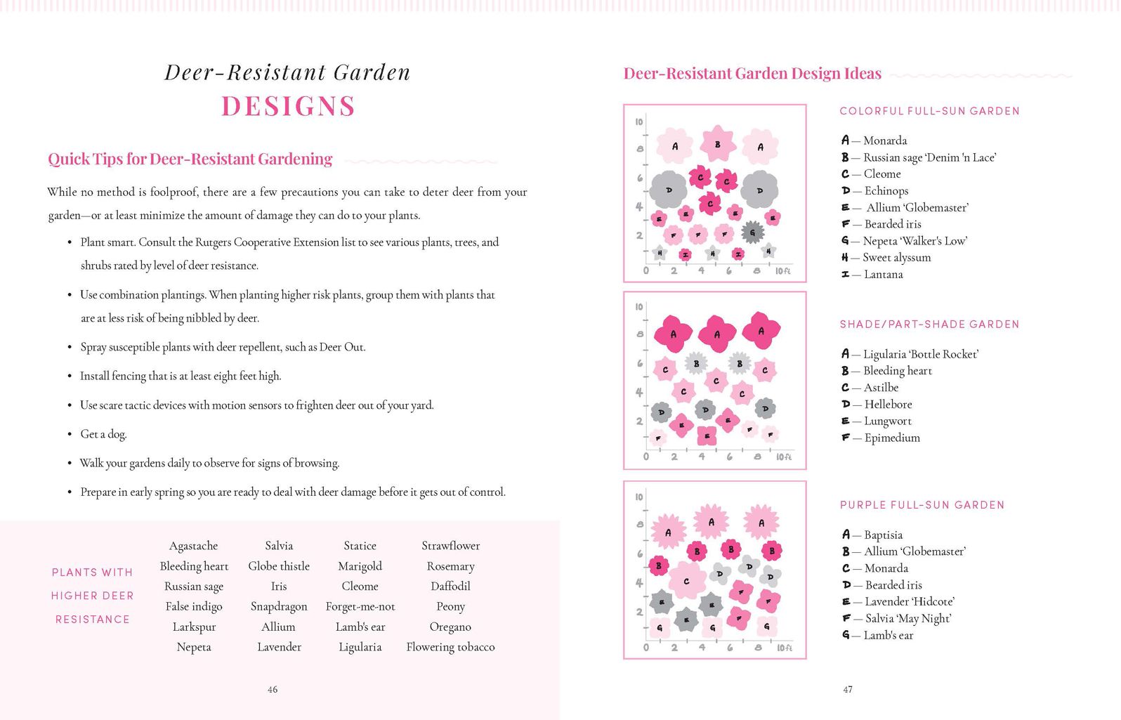 The Bricks 'n Blooms Beautiful and Easy-Care Flower Garden Planner