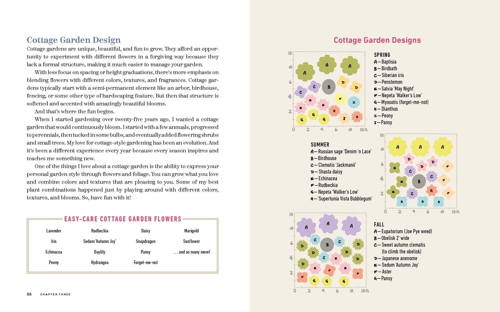 The Bricks 'n Blooms Beautiful and Easy-Care Flower Garden Planner