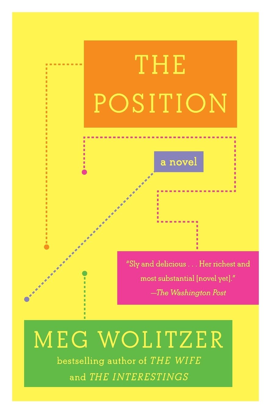 The Position