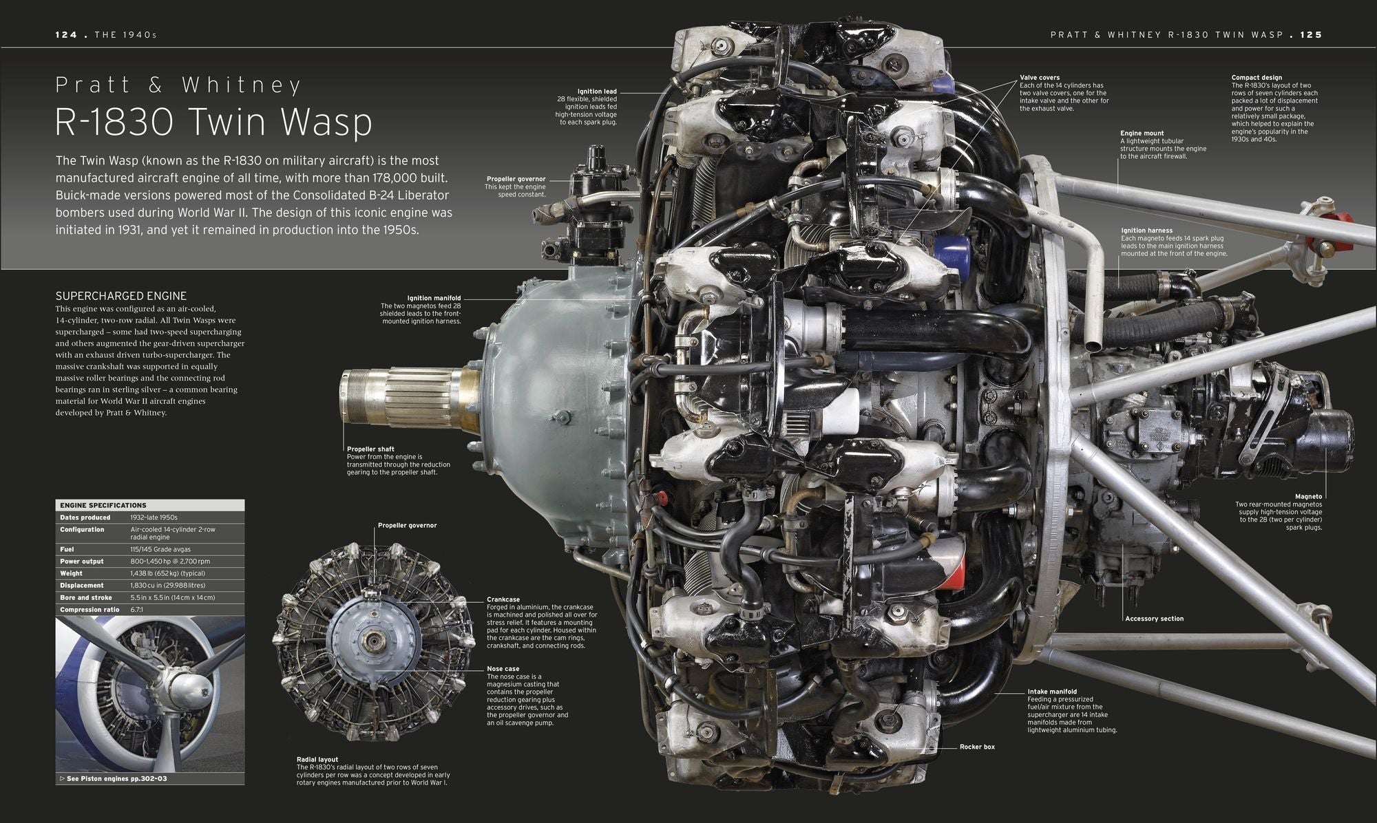 Aircraft: The Definitive Visual History