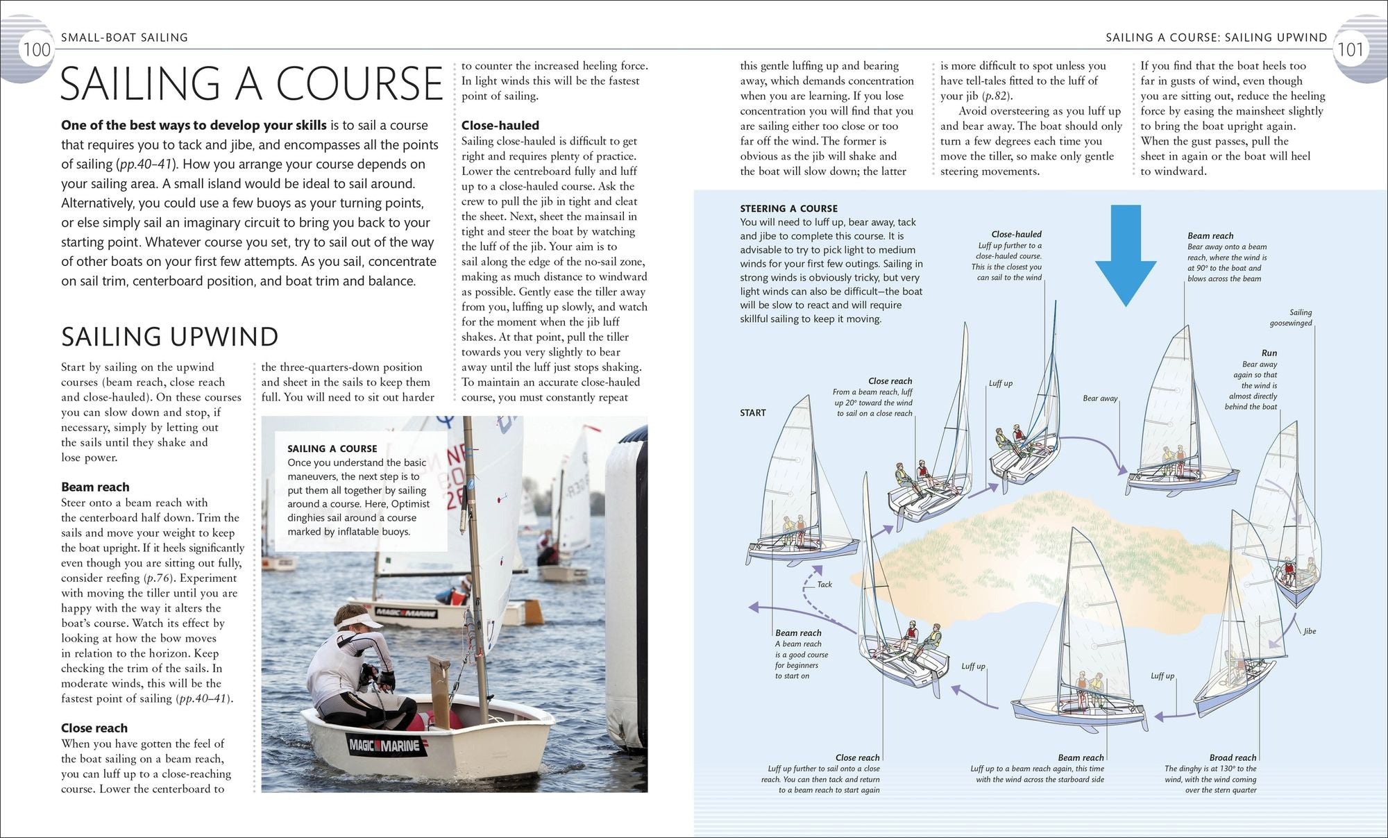 The Complete Sailing Manual