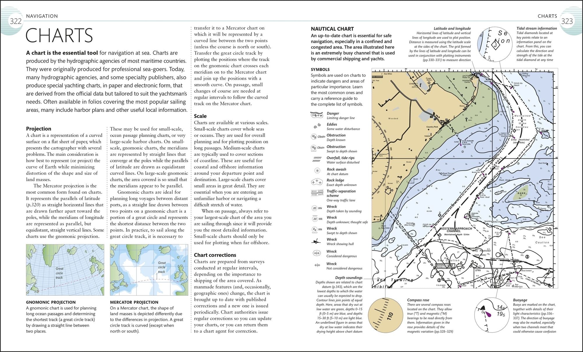 The Complete Sailing Manual