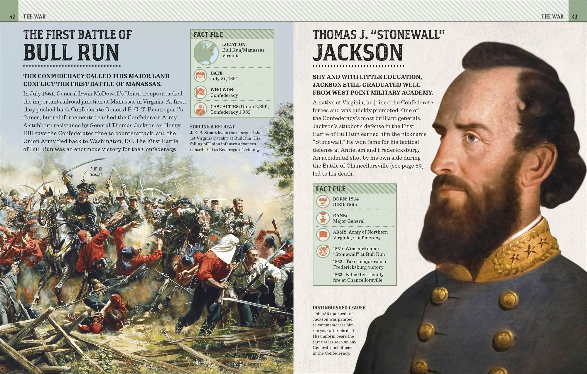 The Civil War: A Visual Encyclopedia of the American Civil War