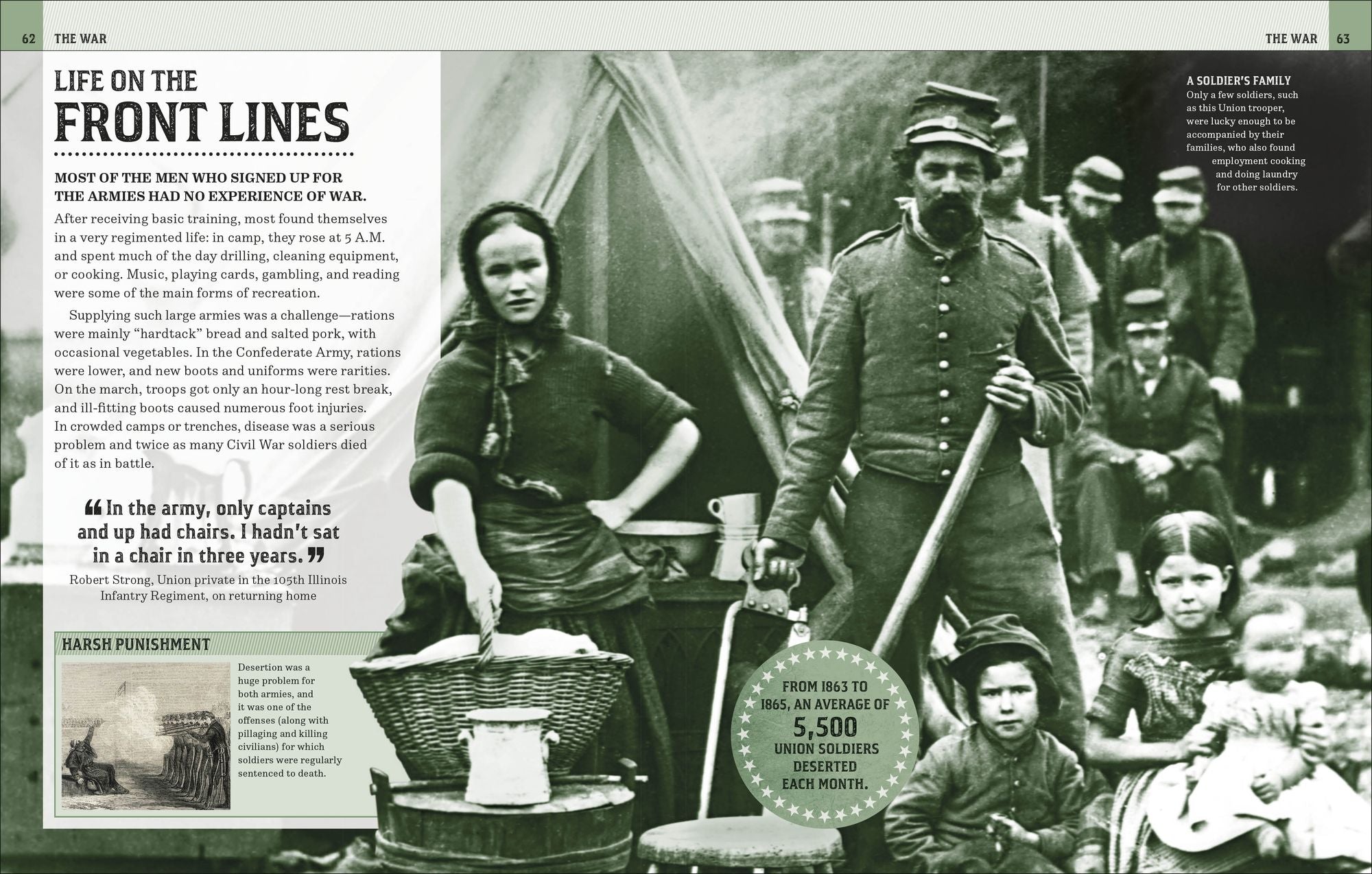 The Civil War: A Visual Encyclopedia of the American Civil War