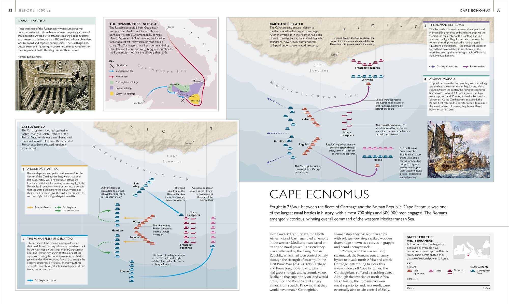 Battles Map by Map