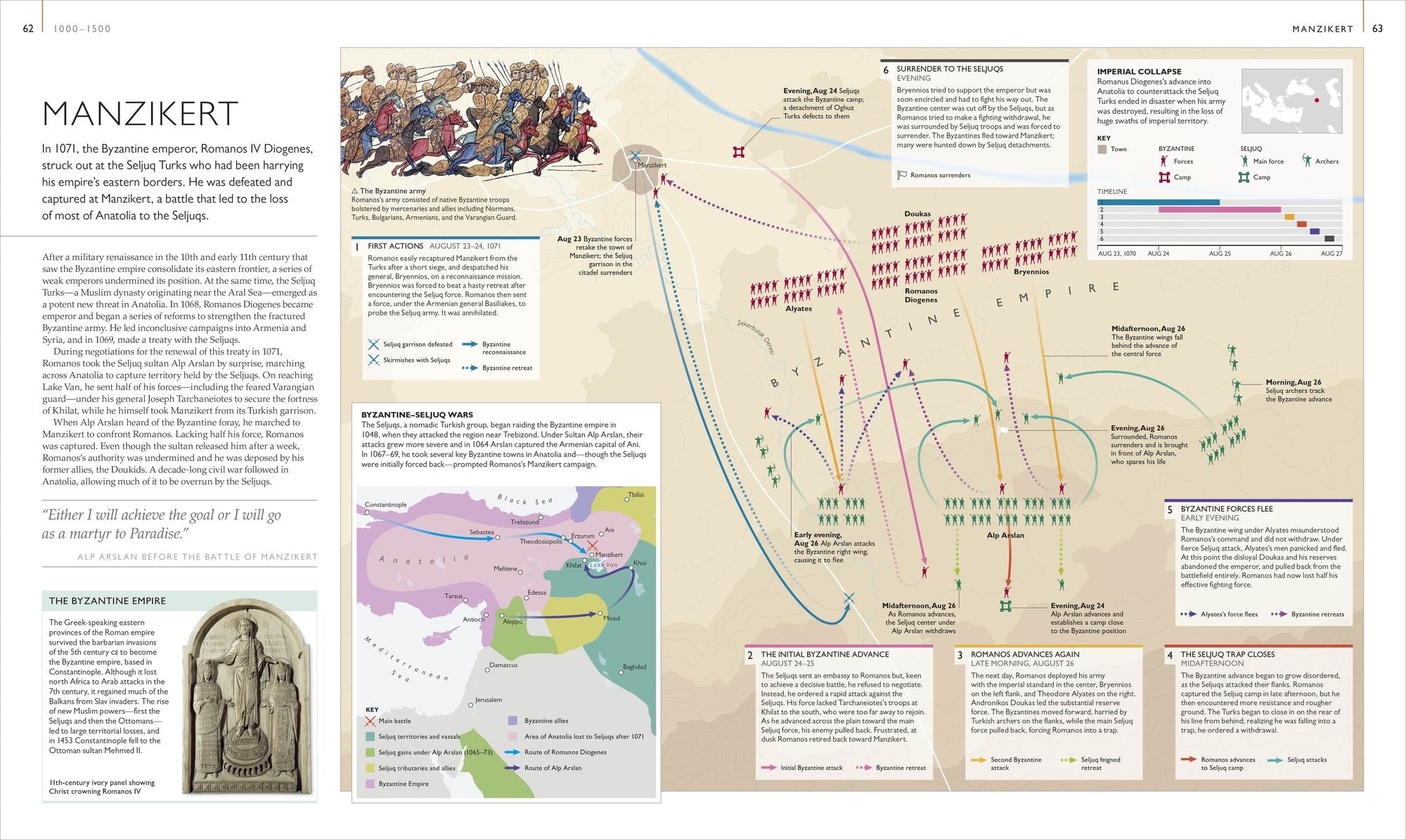 Battles Map by Map