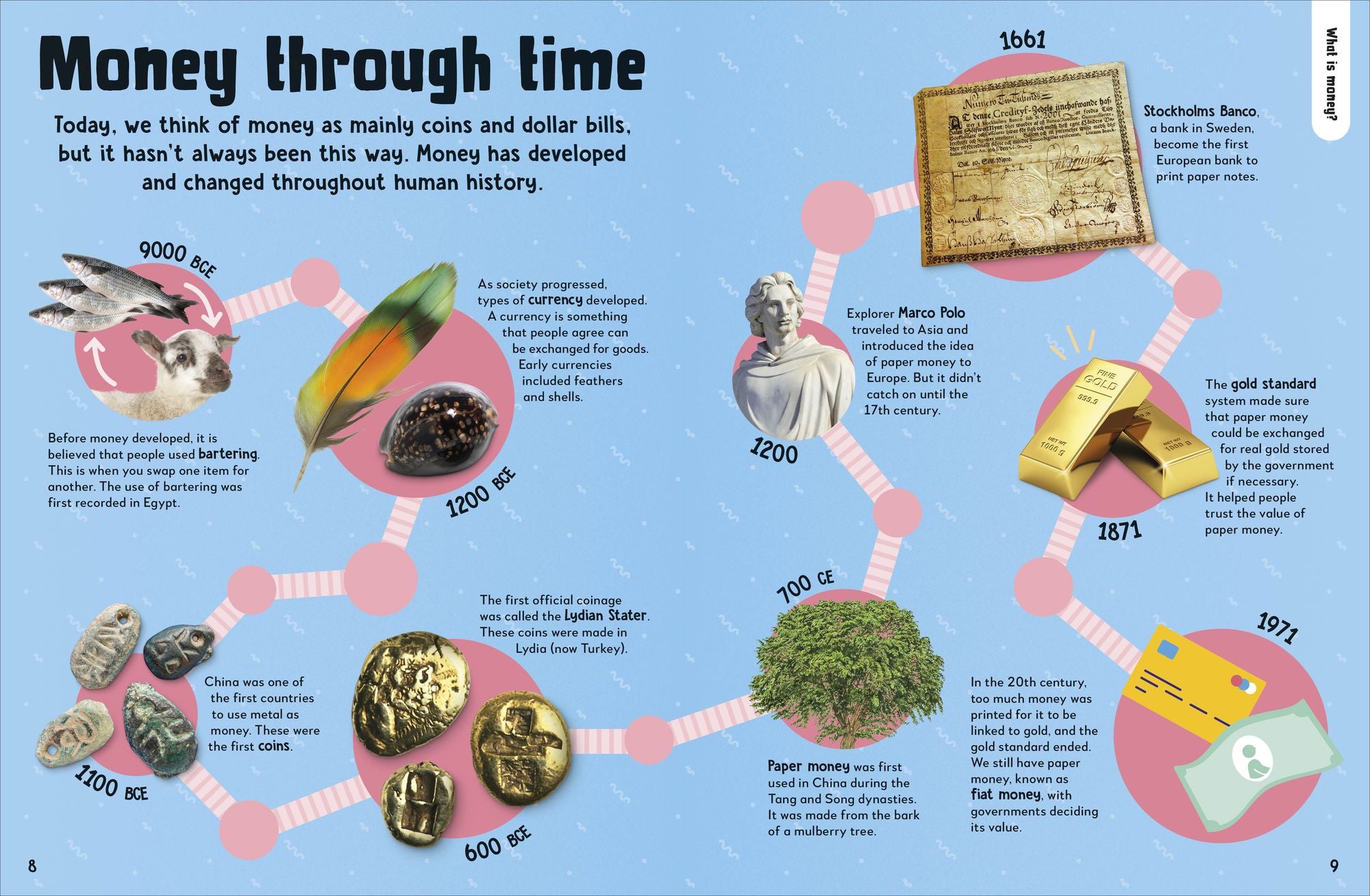 Get To Know: Money: A Fun, Visual Guide to How Money Works and How to Look After It