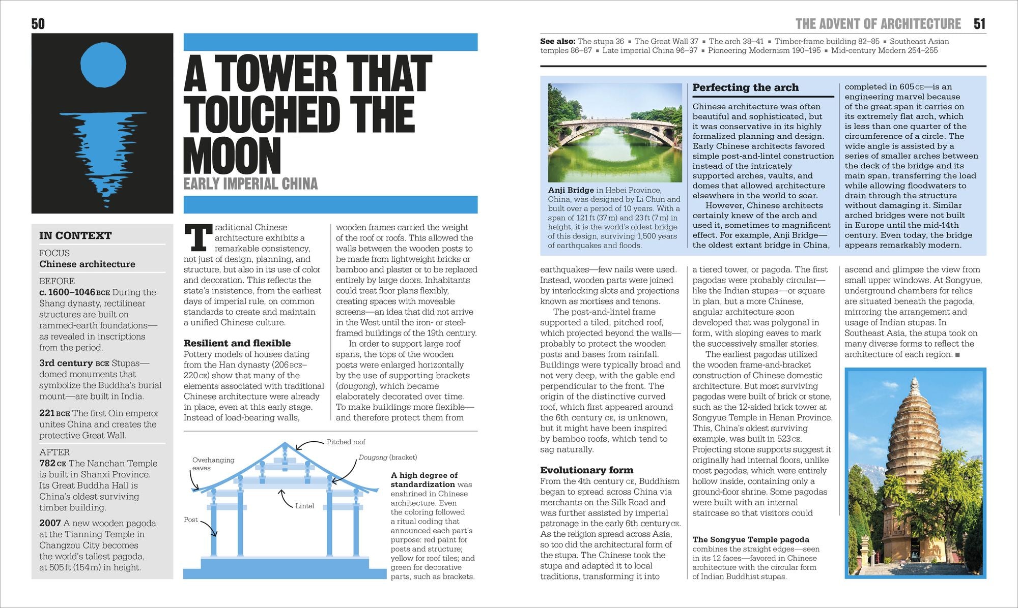 The Architecture Book